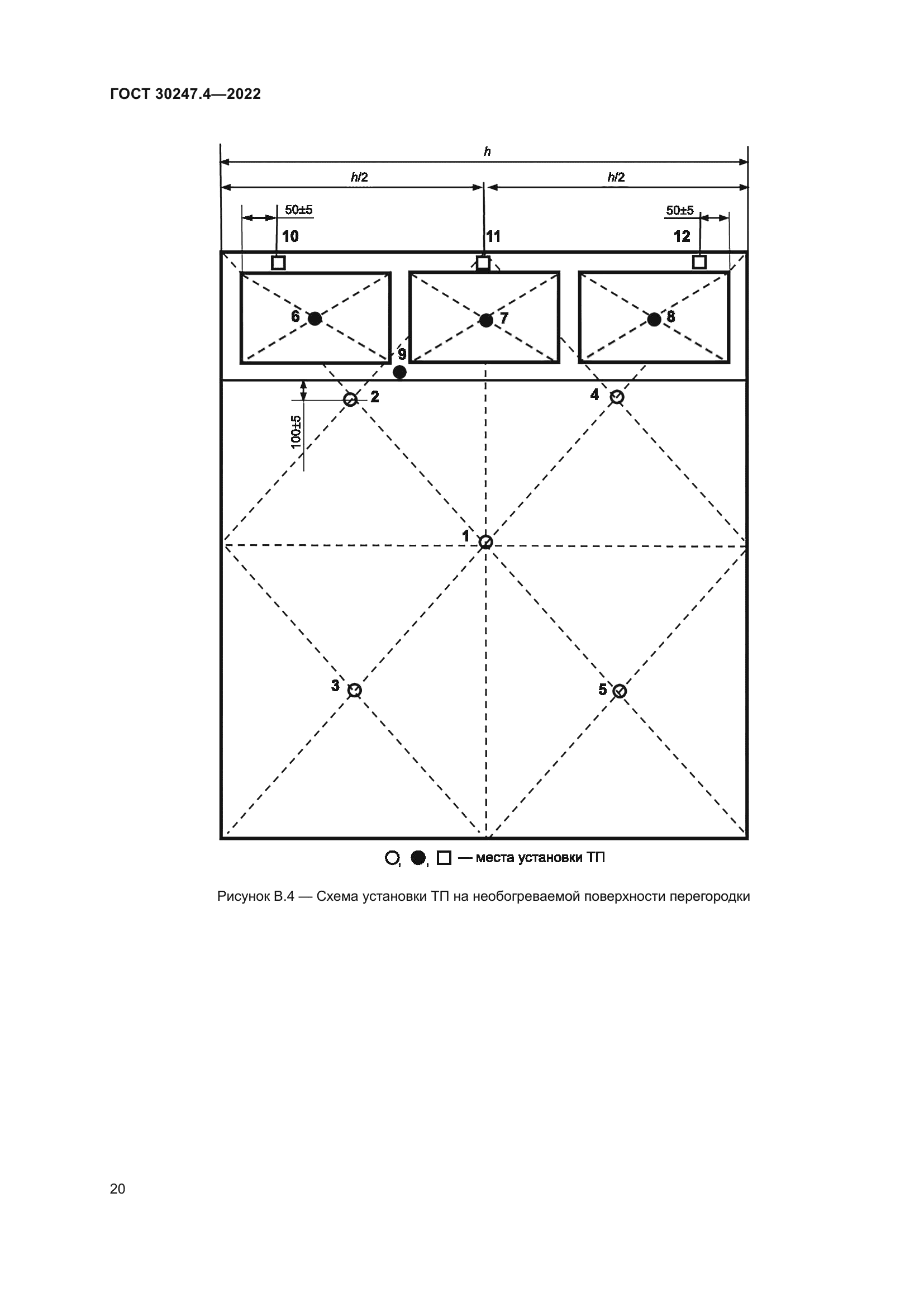 ГОСТ 30247.4-2022