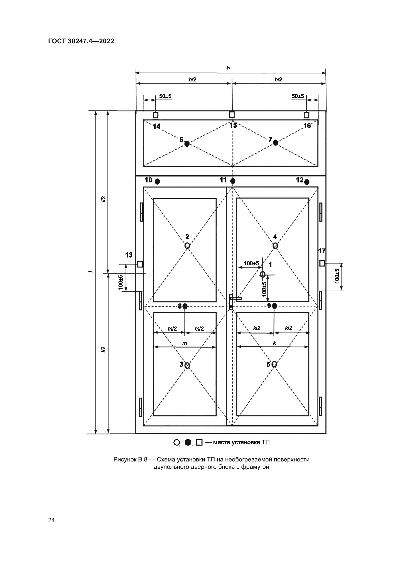 ГОСТ 30247.4-2022