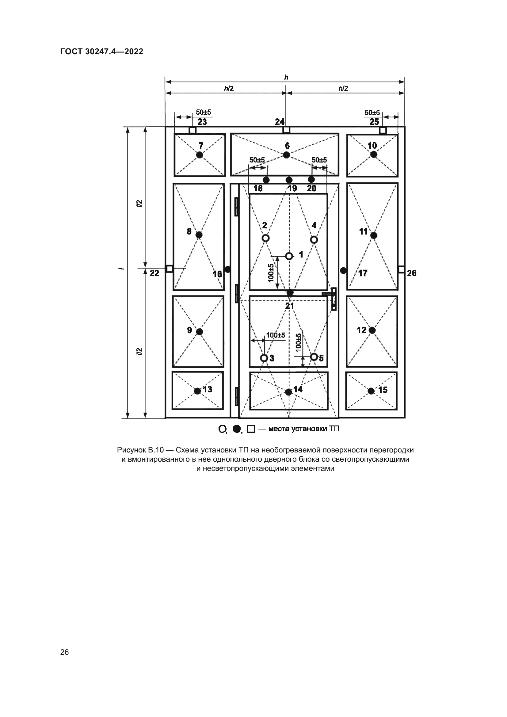 ГОСТ 30247.4-2022