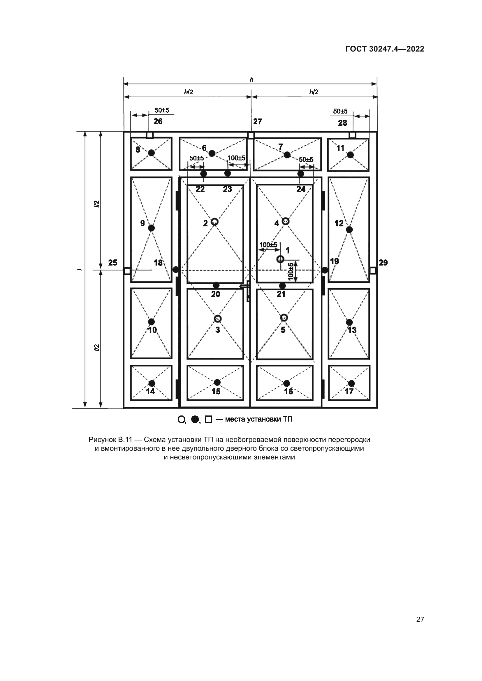 ГОСТ 30247.4-2022