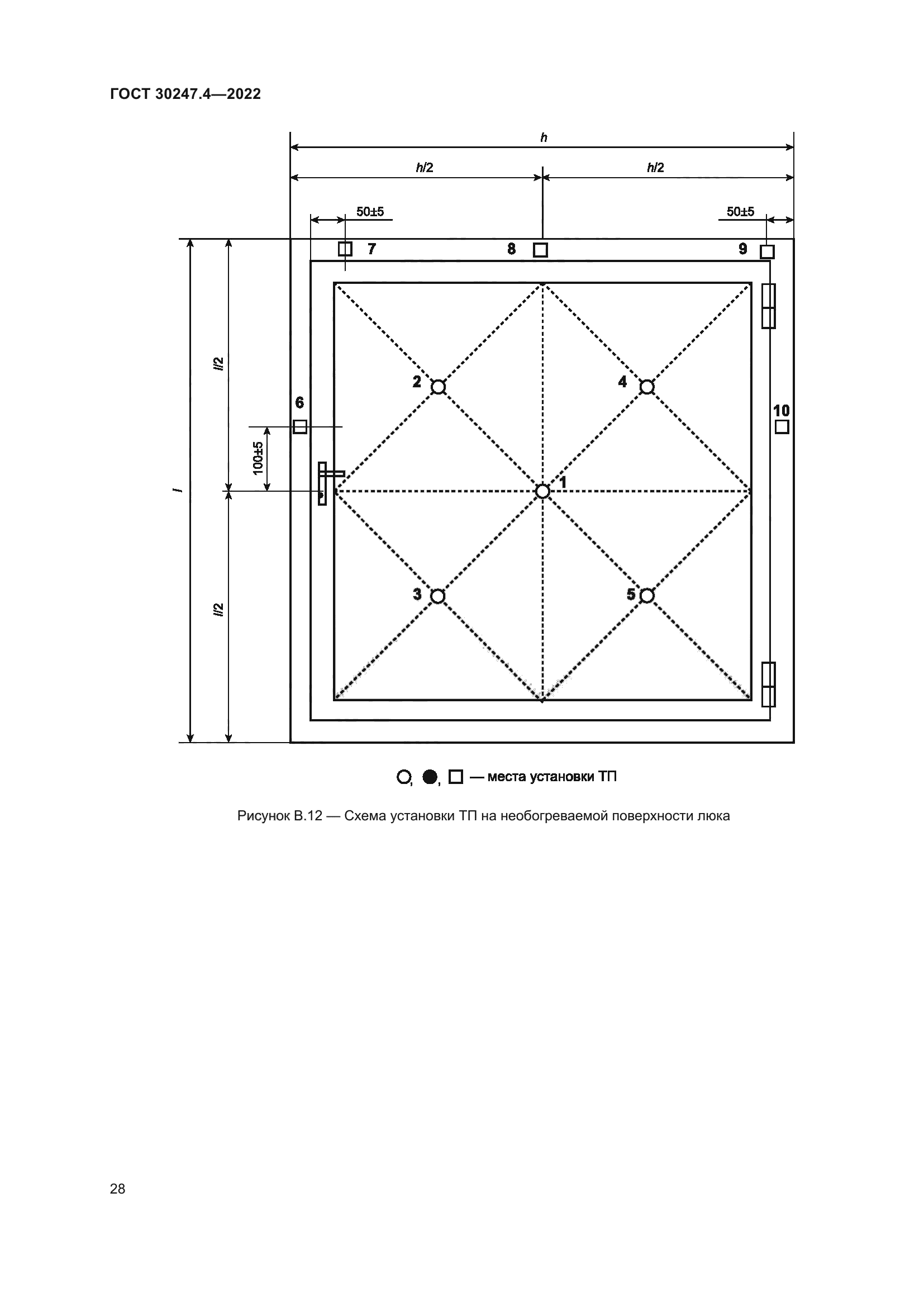 ГОСТ 30247.4-2022
