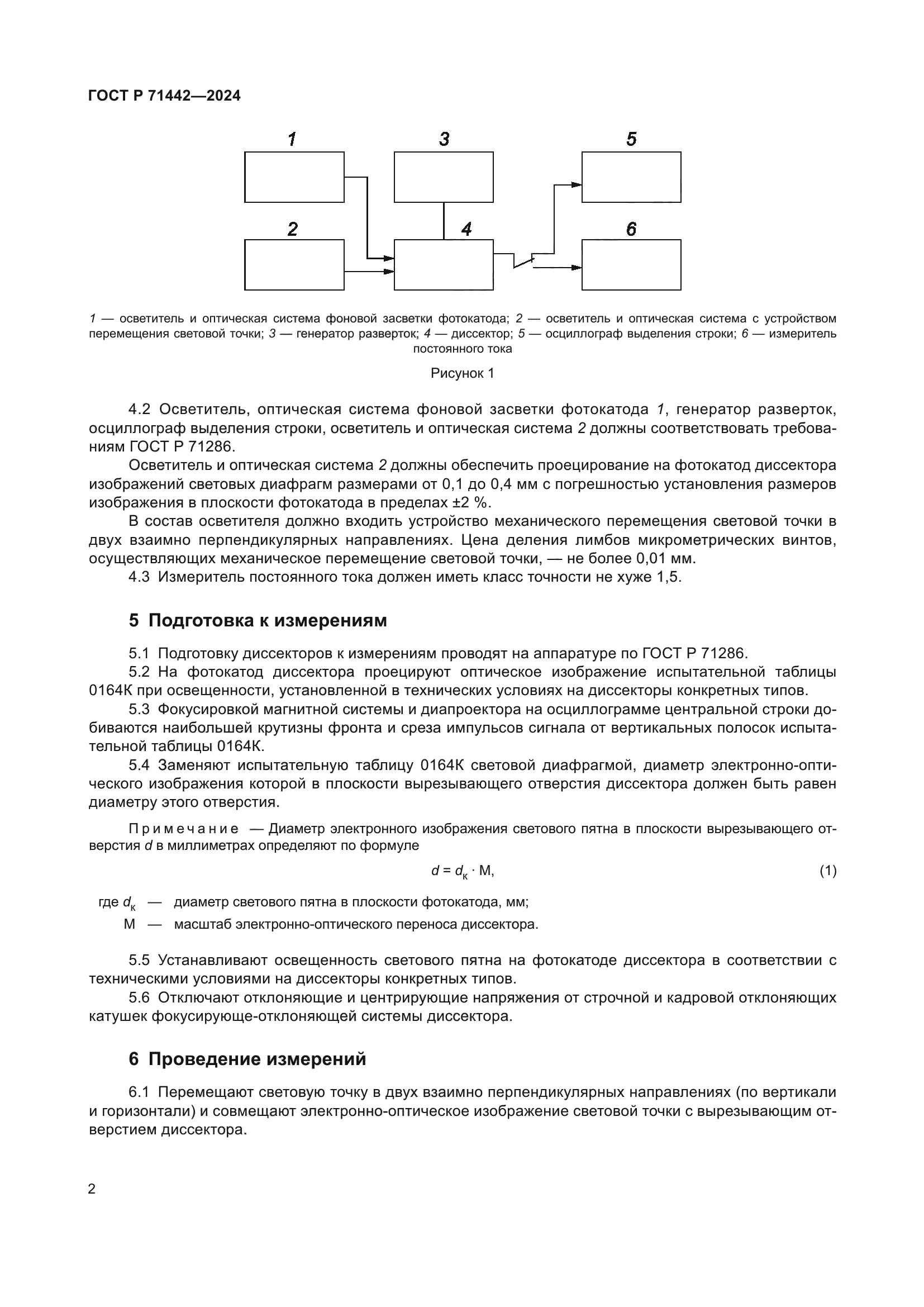 ГОСТ Р 71442-2024