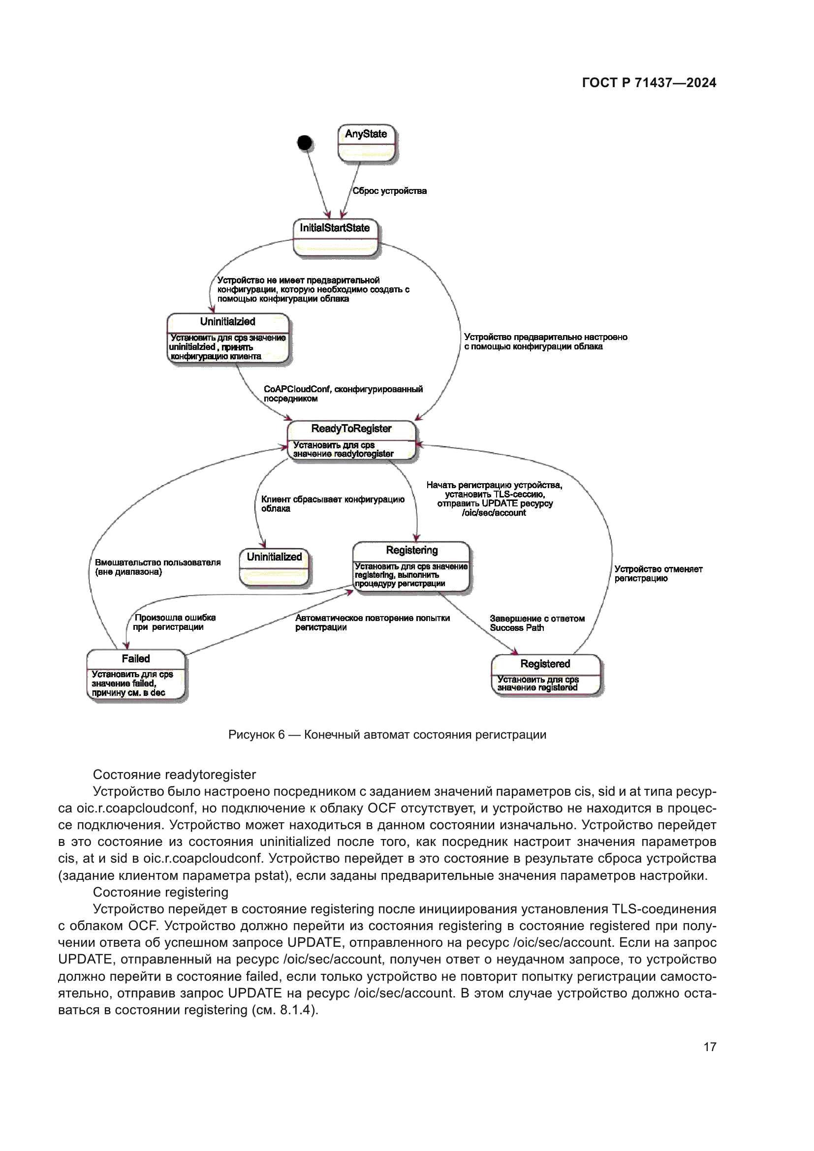 ГОСТ Р 71437-2024