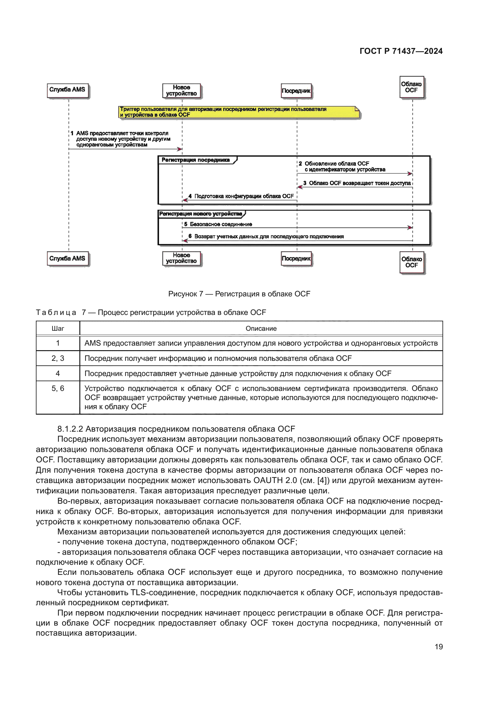 ГОСТ Р 71437-2024