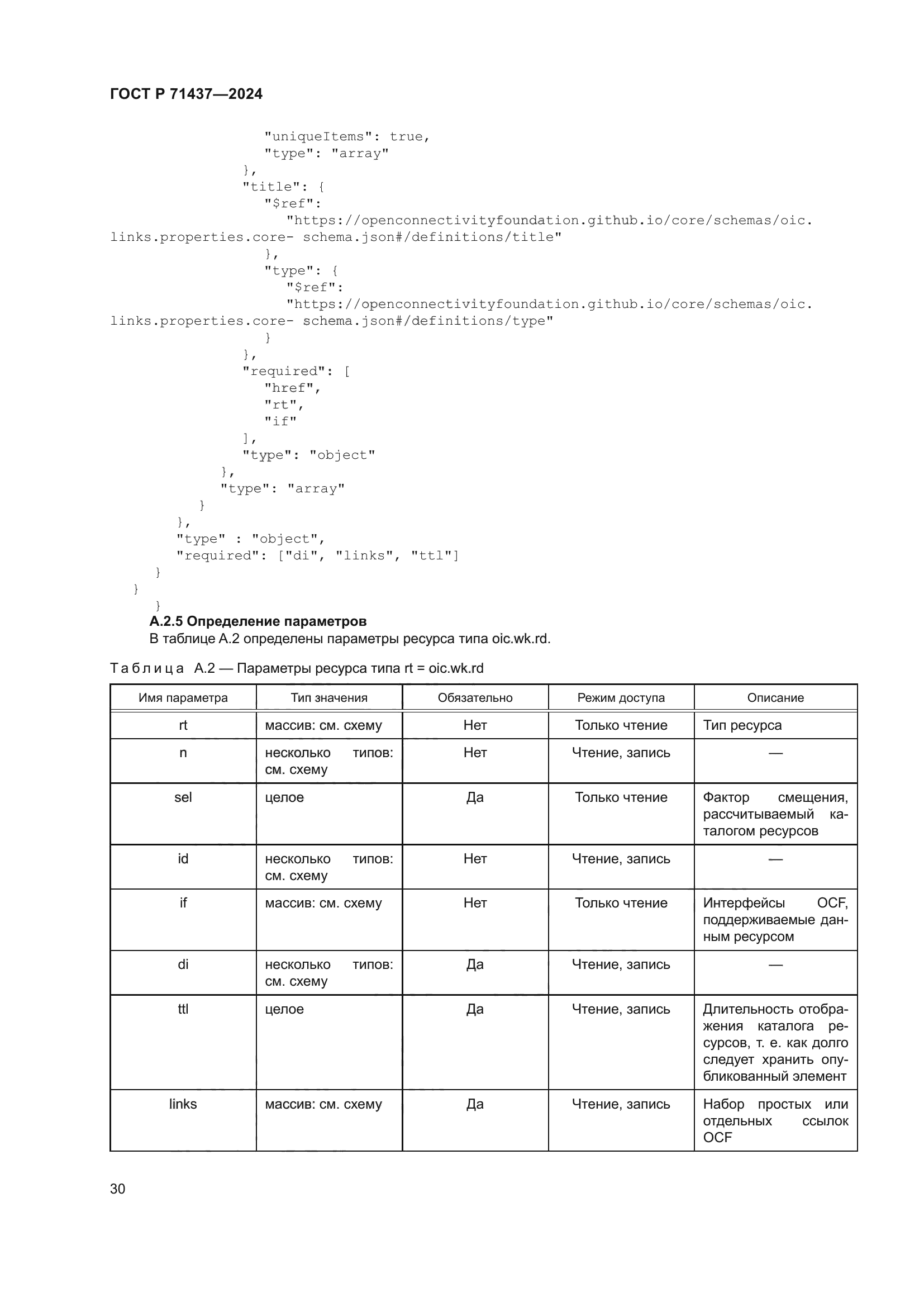 ГОСТ Р 71437-2024