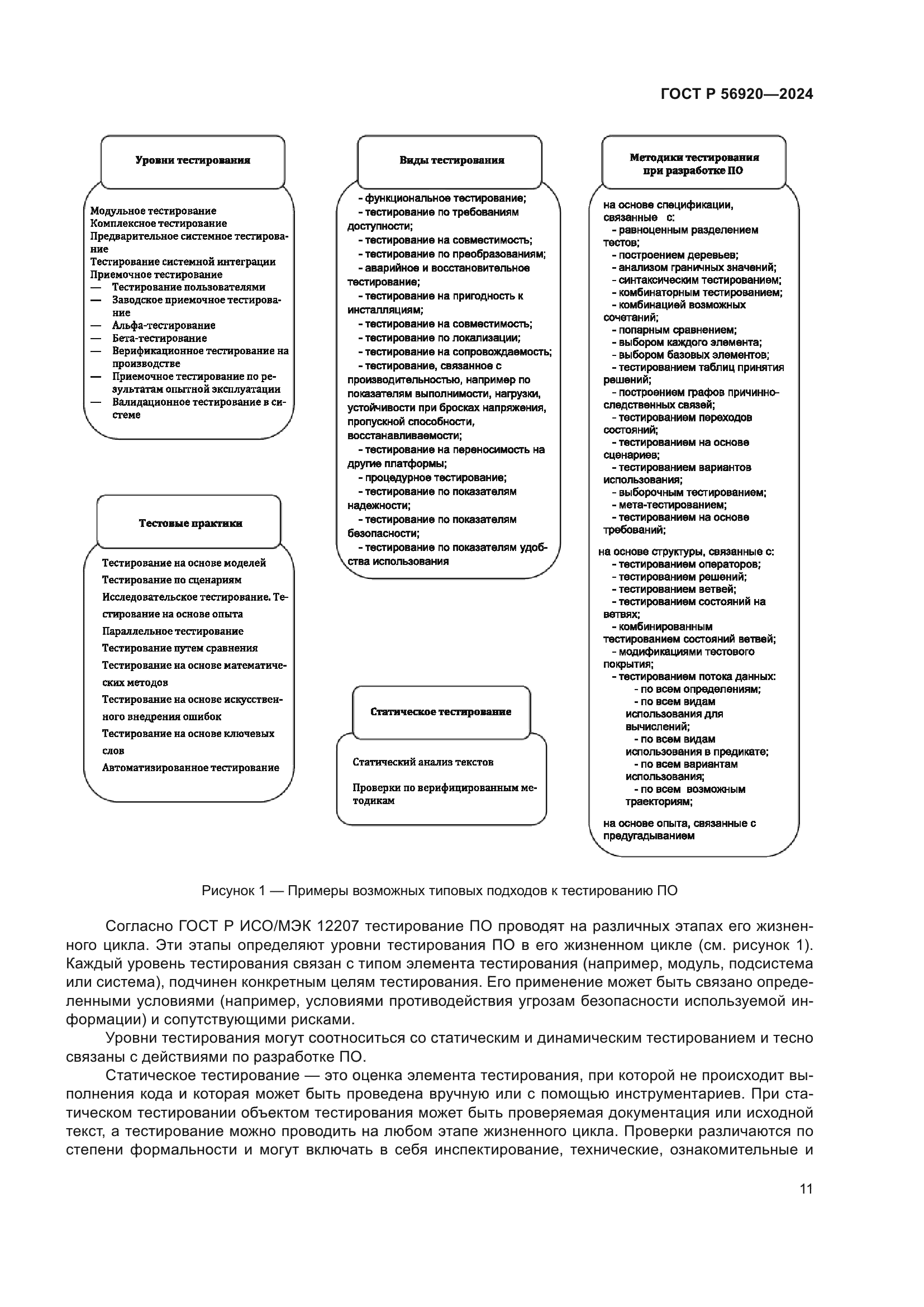 ГОСТ Р 56920-2024