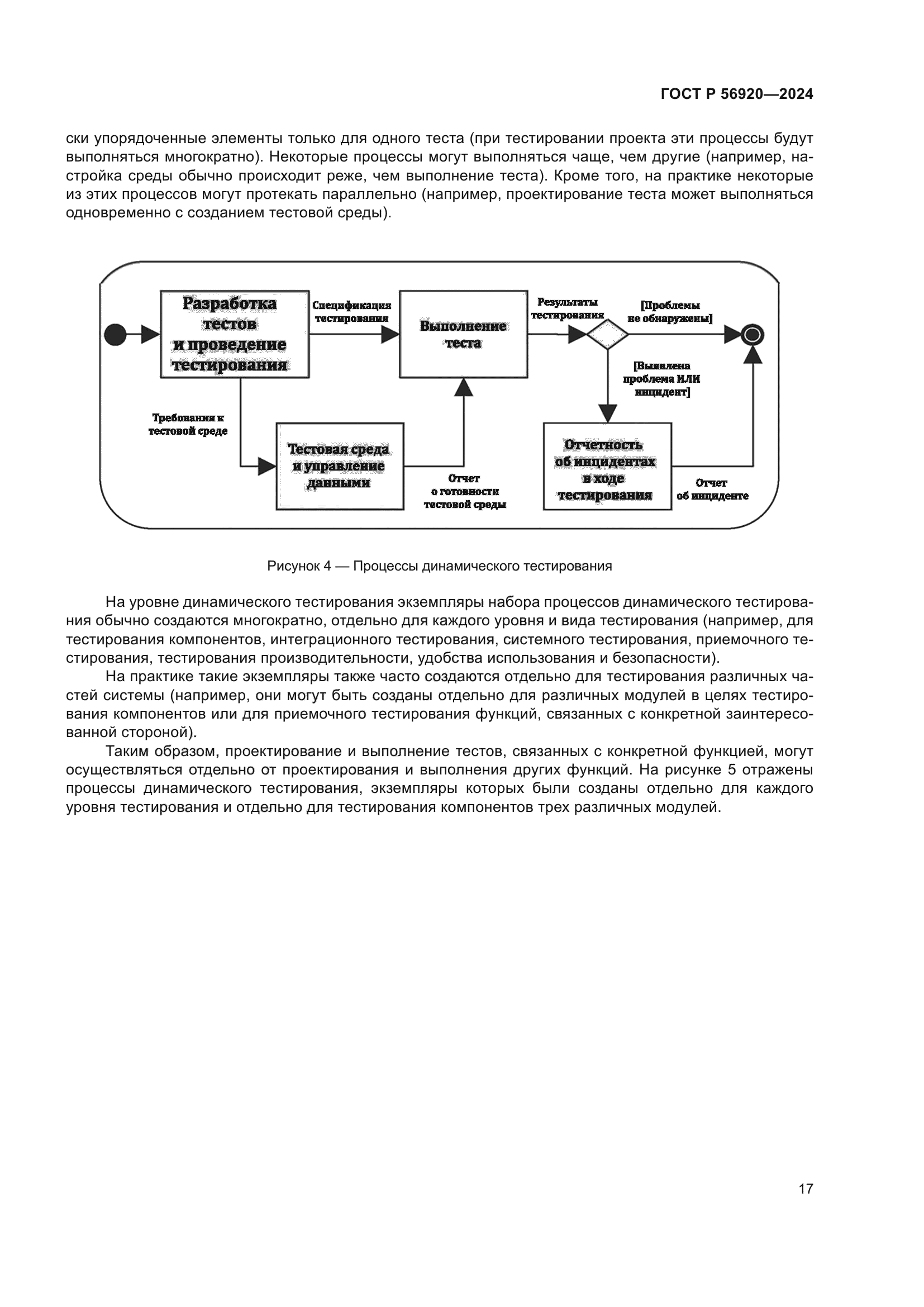 ГОСТ Р 56920-2024
