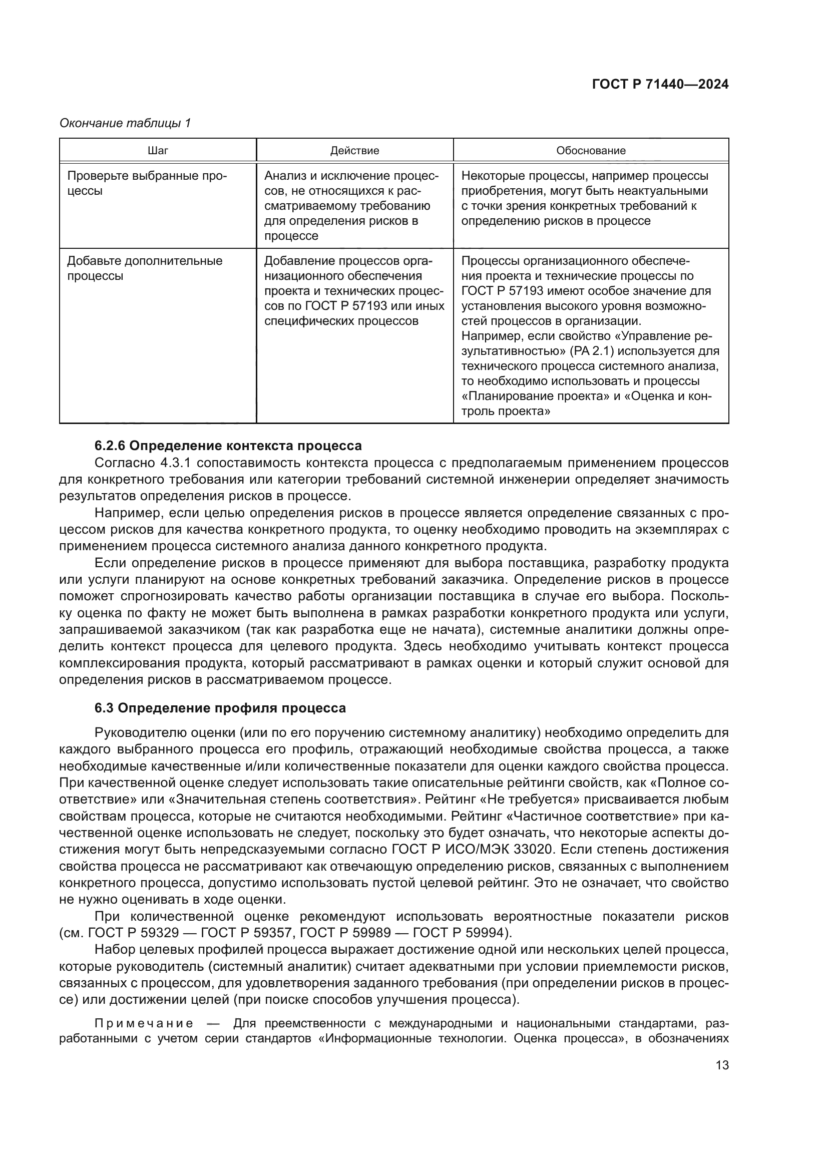 ГОСТ Р 71440-2024