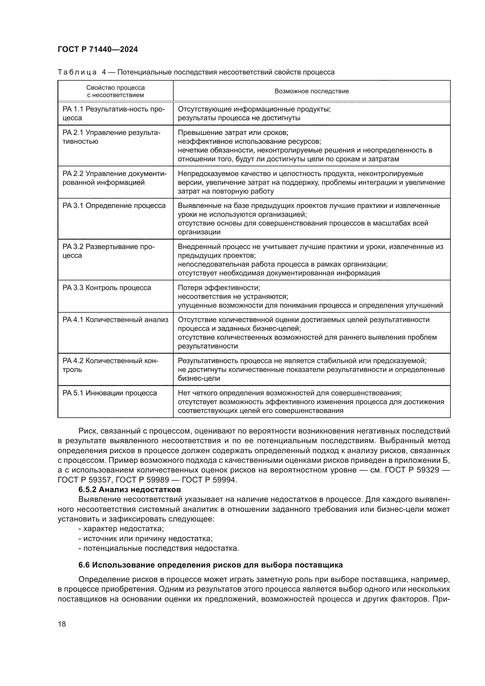 ГОСТ Р 71440-2024