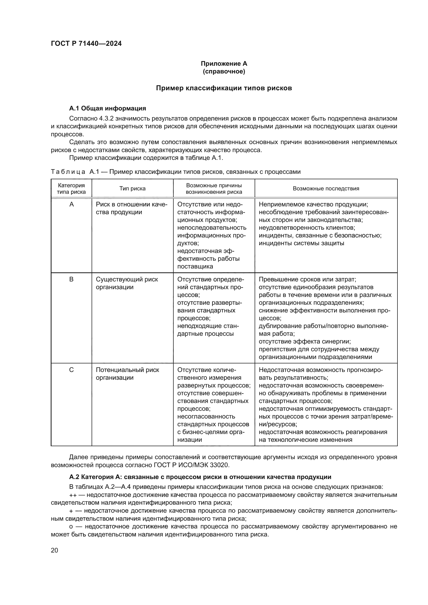 ГОСТ Р 71440-2024