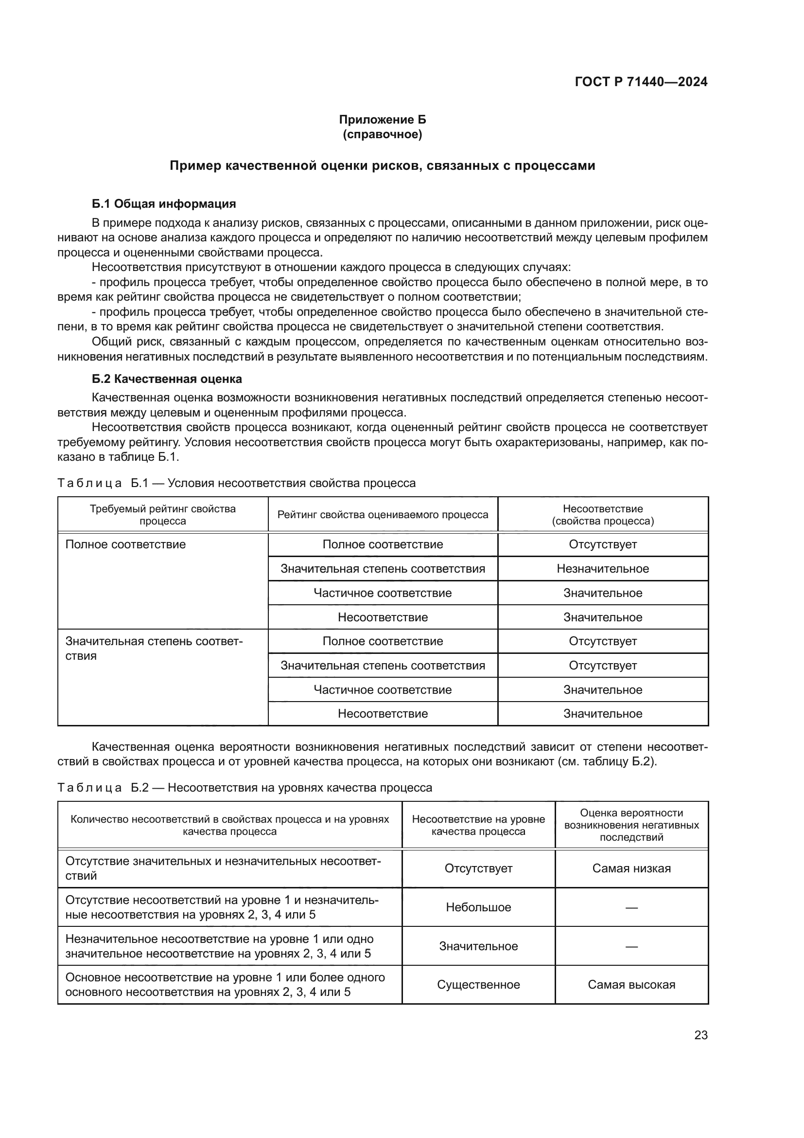 ГОСТ Р 71440-2024