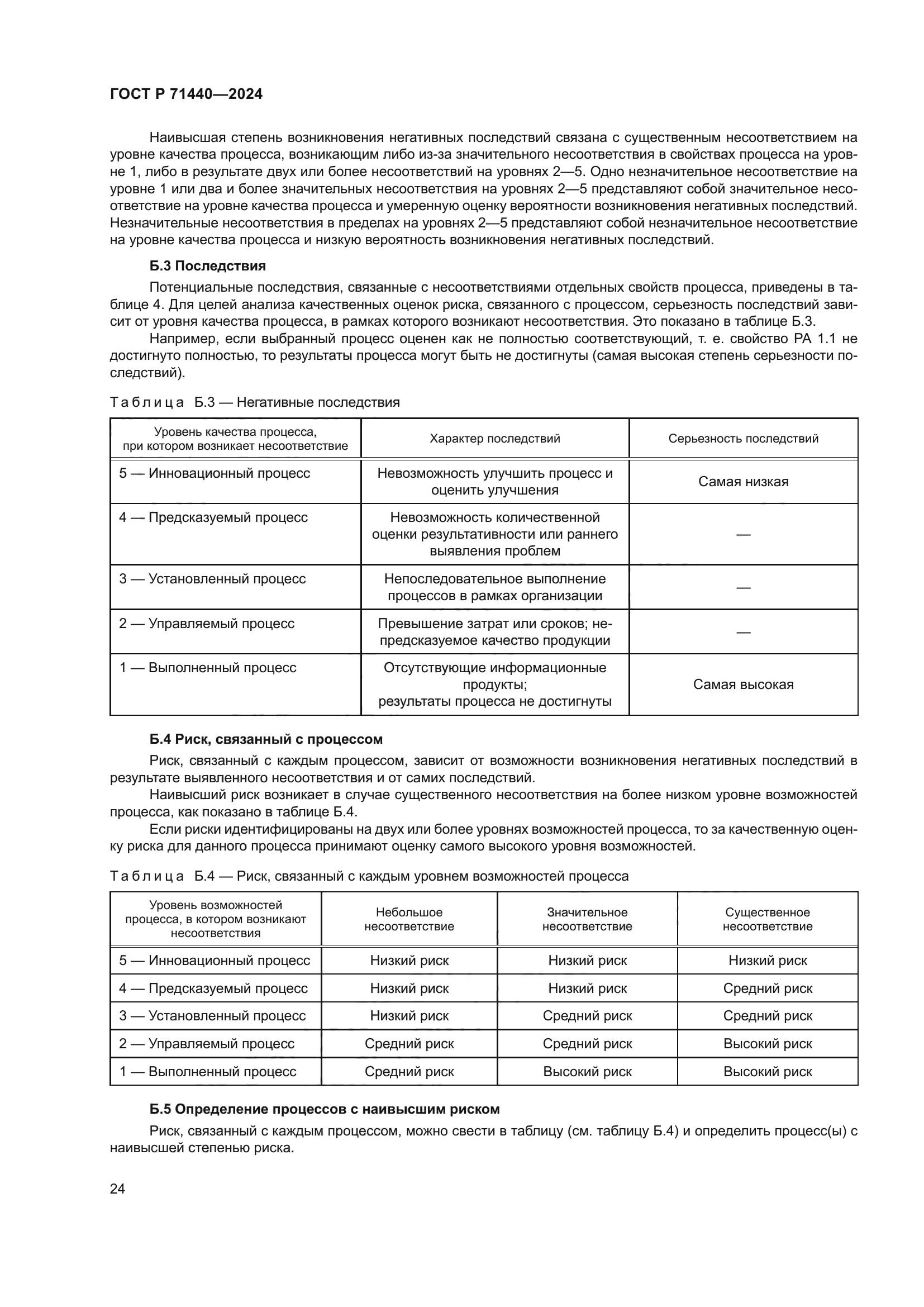 ГОСТ Р 71440-2024