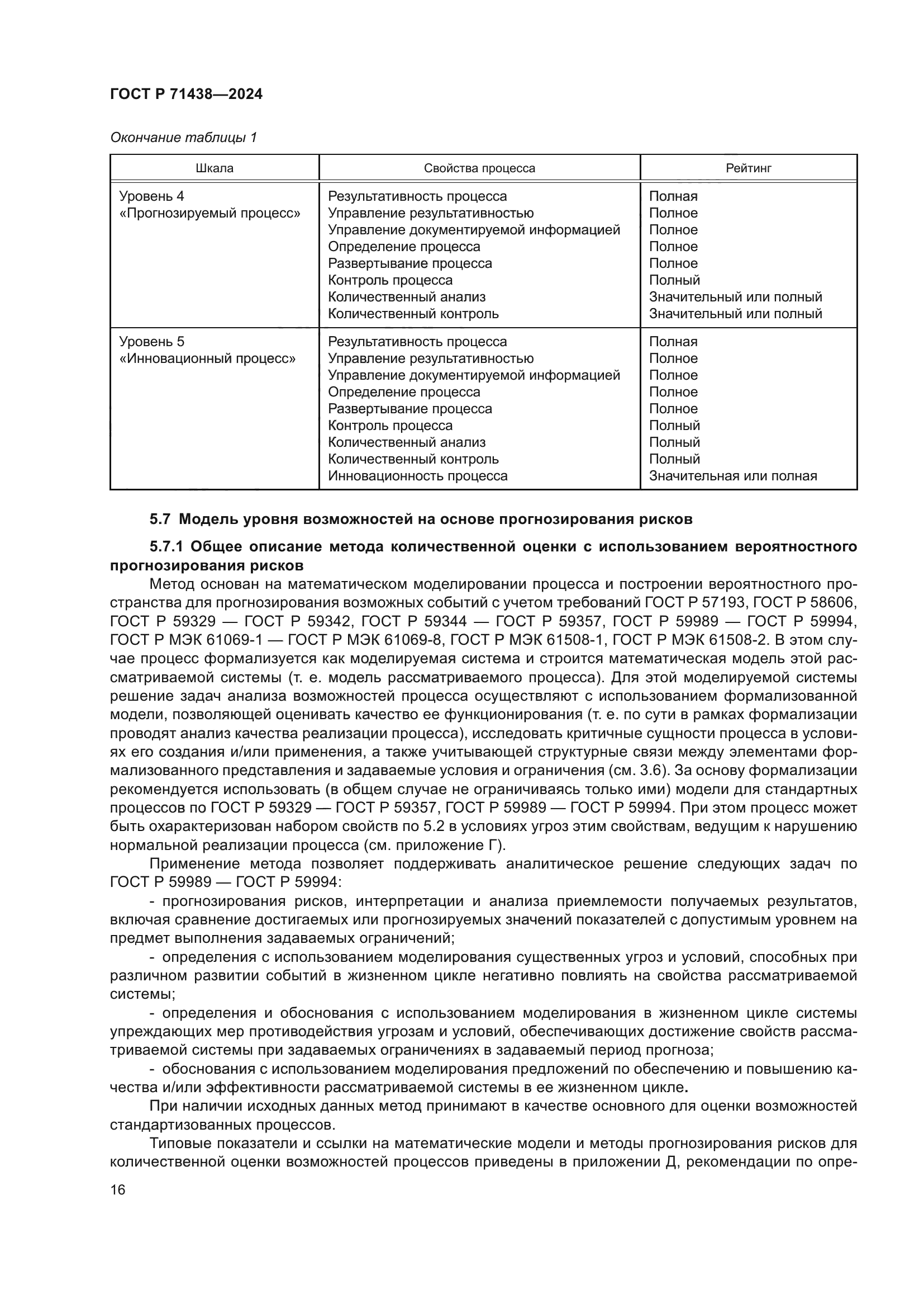 ГОСТ Р 71438-2024