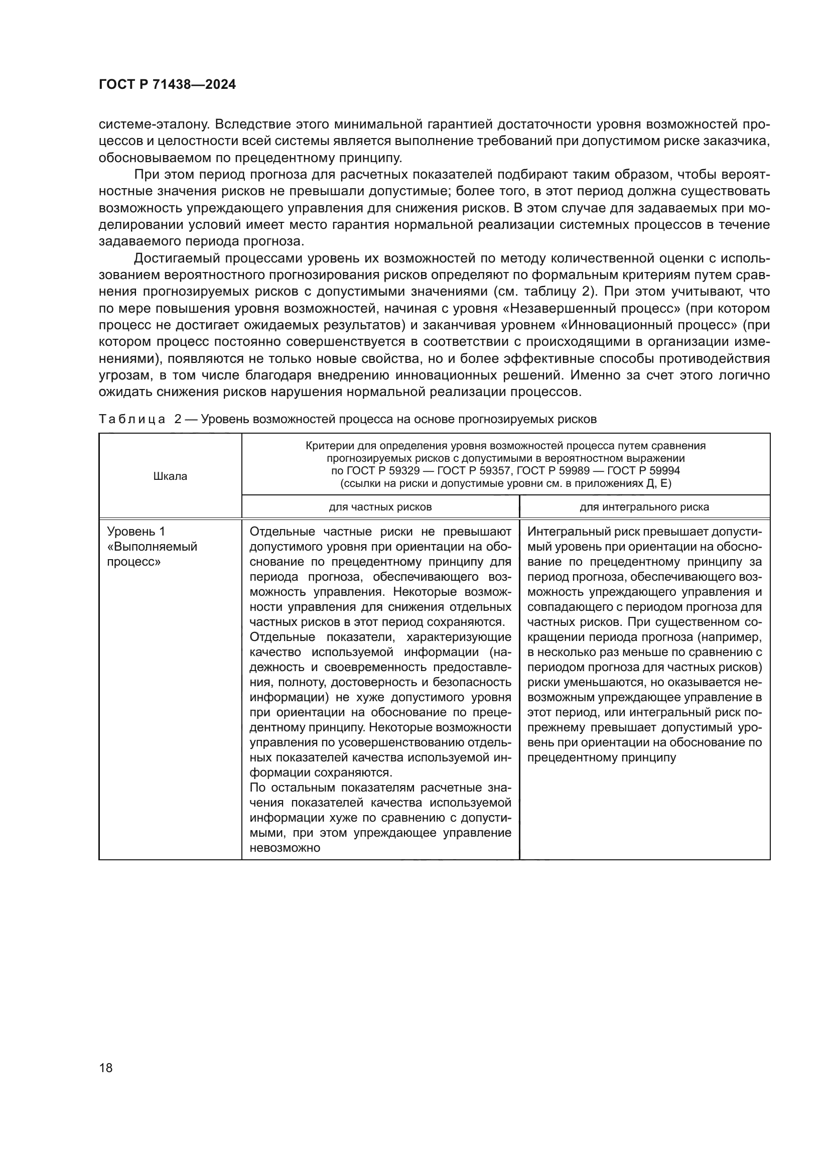 ГОСТ Р 71438-2024