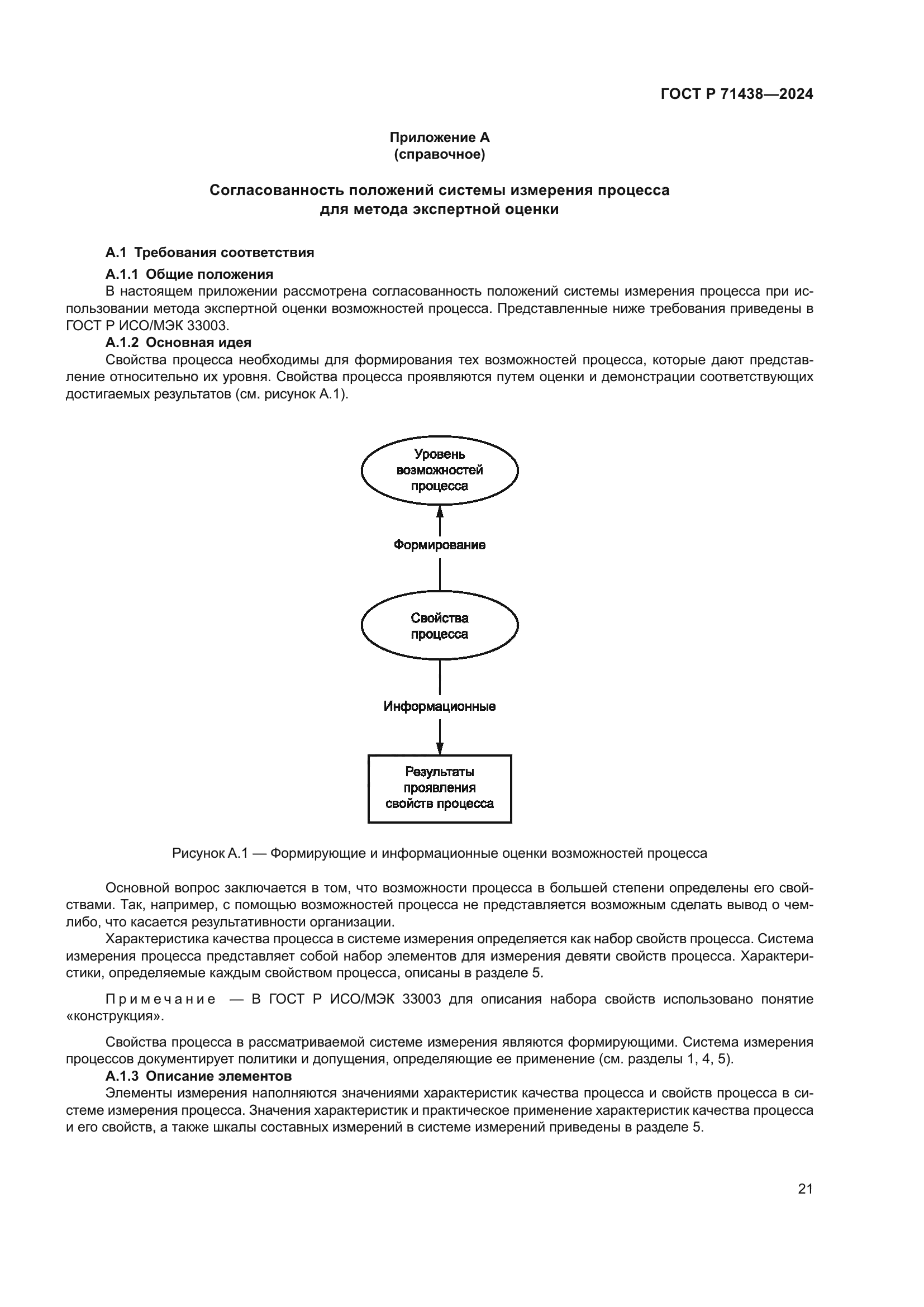 ГОСТ Р 71438-2024