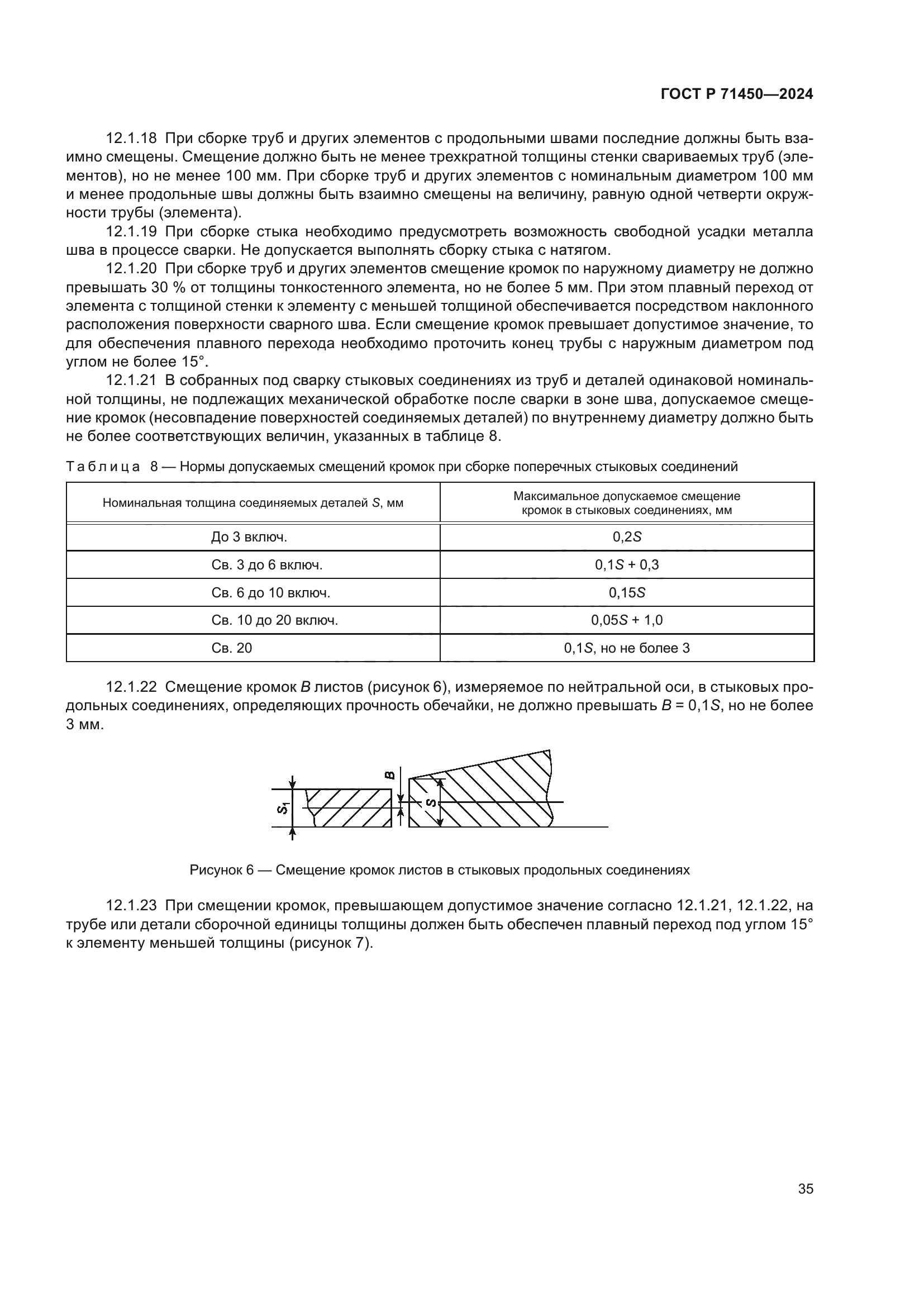 ГОСТ Р 71450-2024