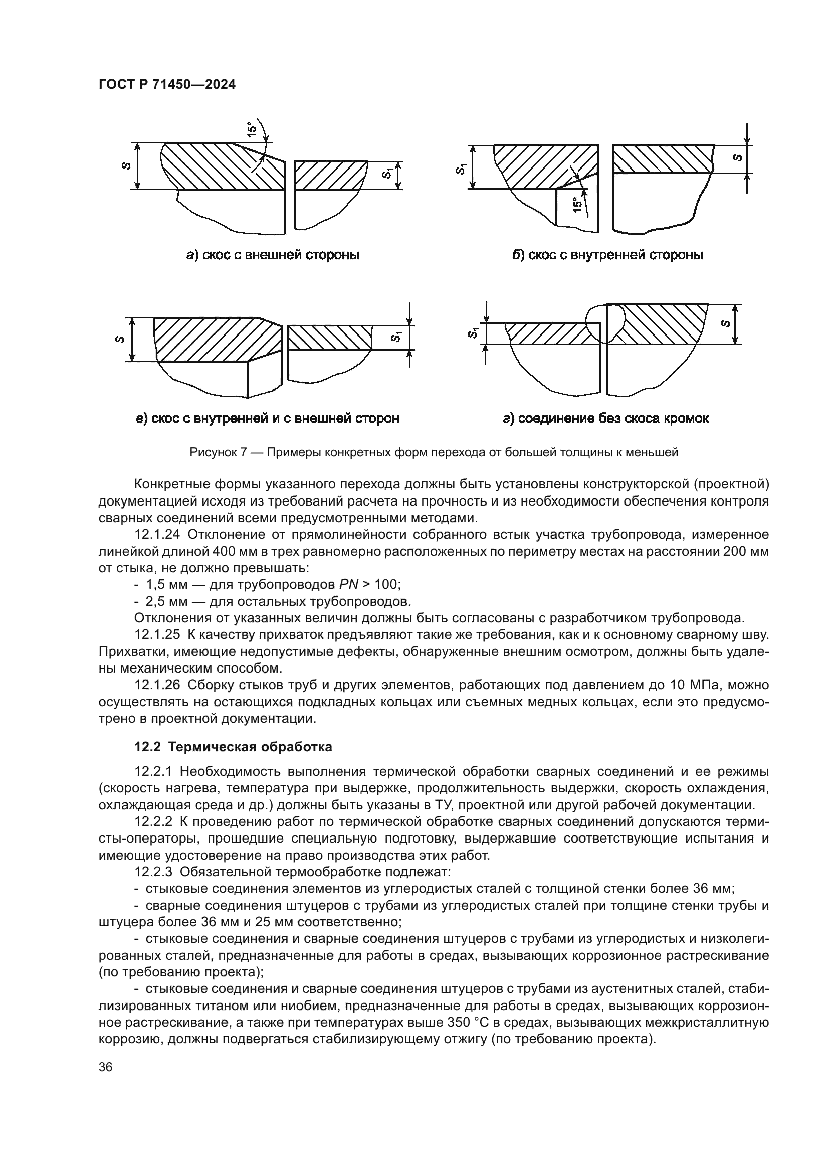 ГОСТ Р 71450-2024