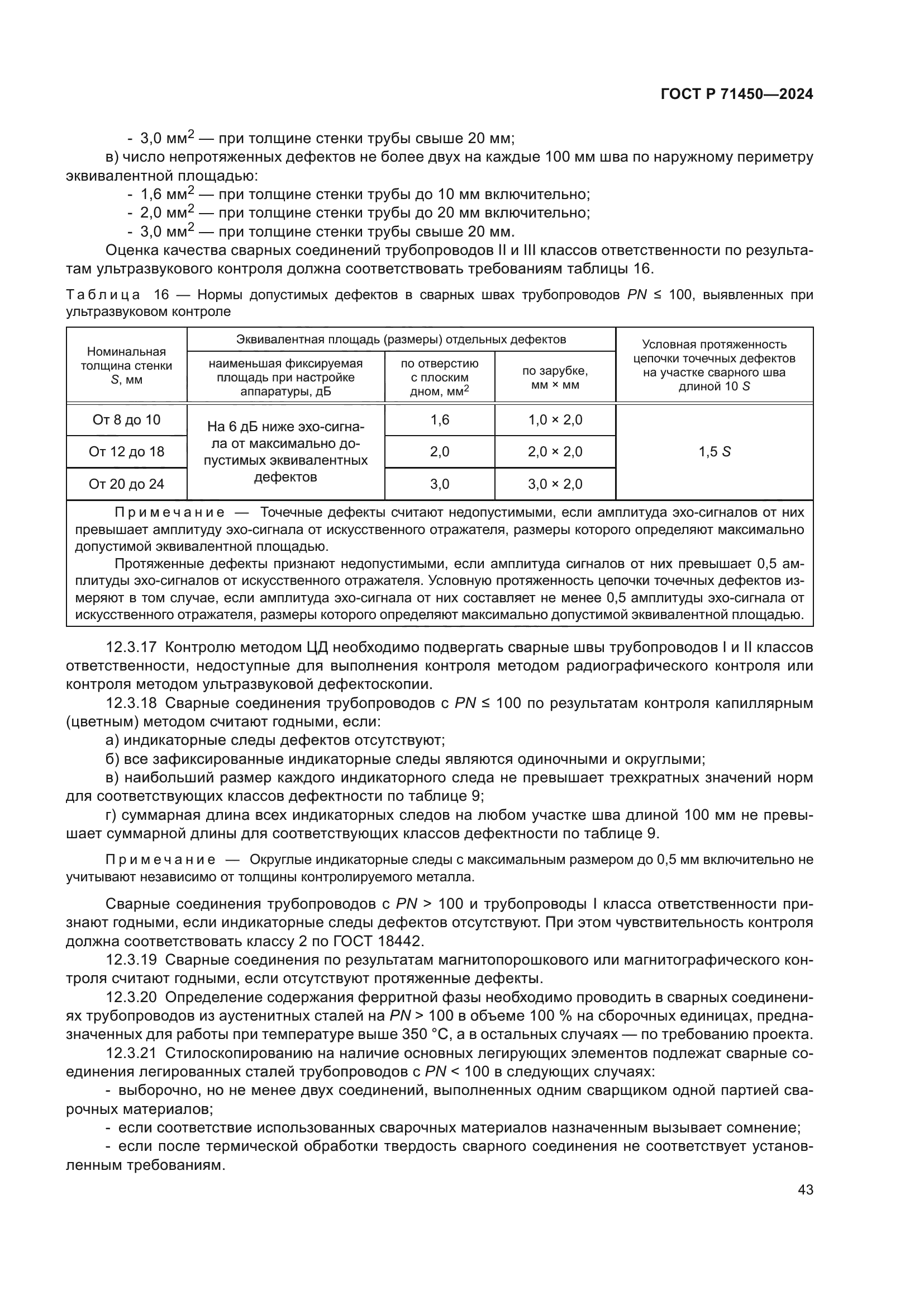 ГОСТ Р 71450-2024