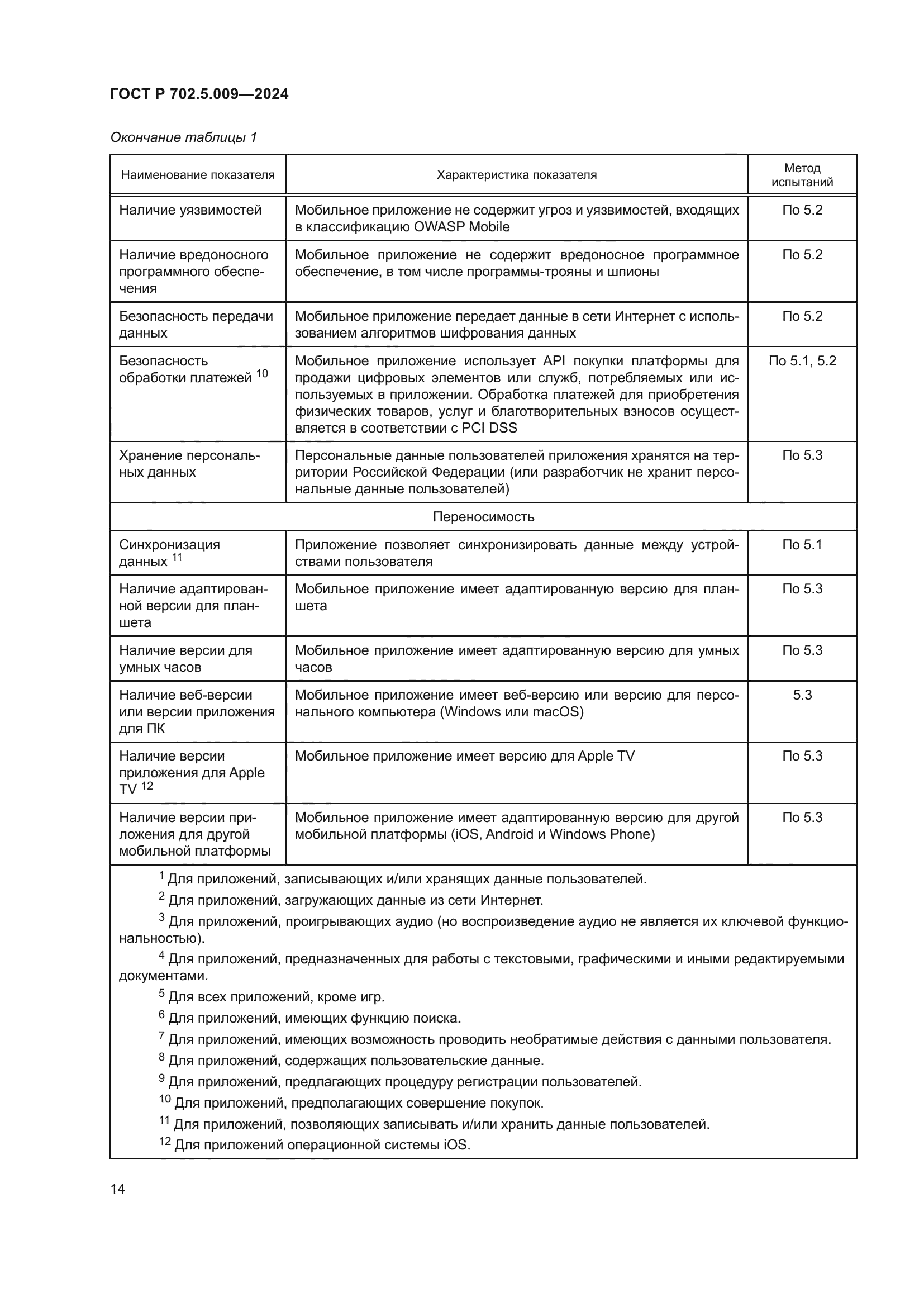 ГОСТ Р 702.5.009-2024