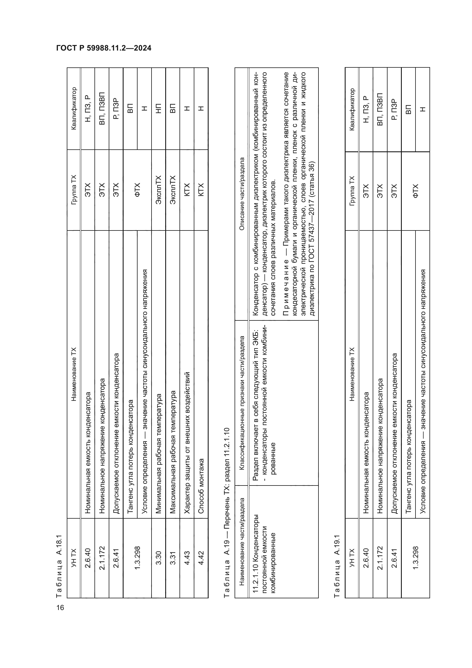 ГОСТ Р 59988.11.2-2024