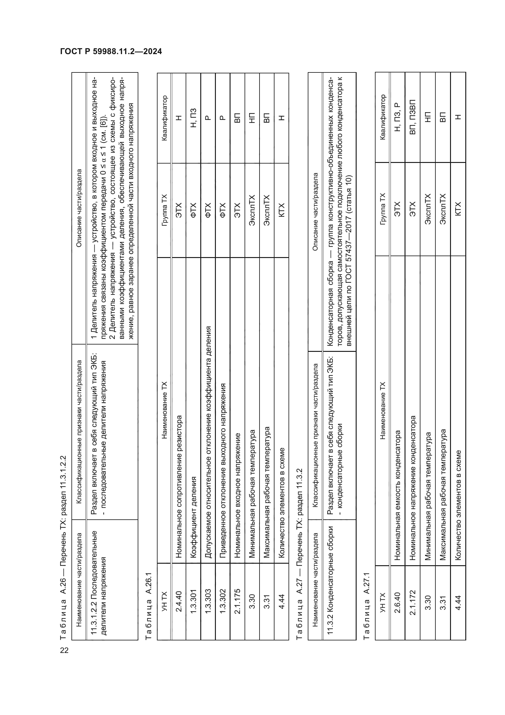 ГОСТ Р 59988.11.2-2024
