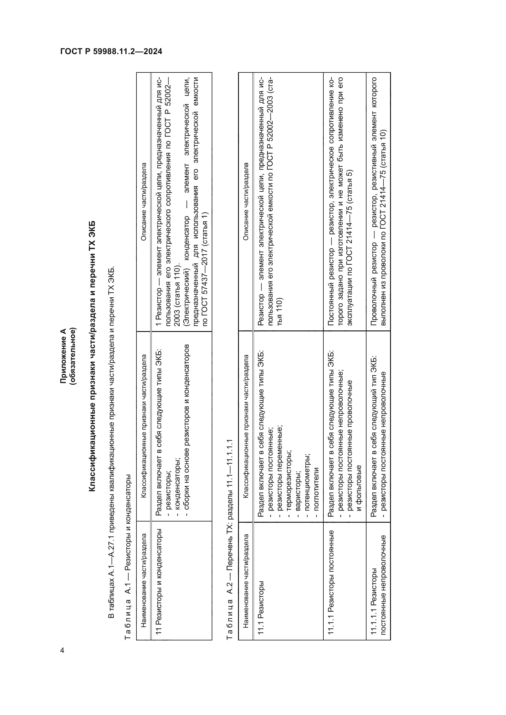 ГОСТ Р 59988.11.2-2024