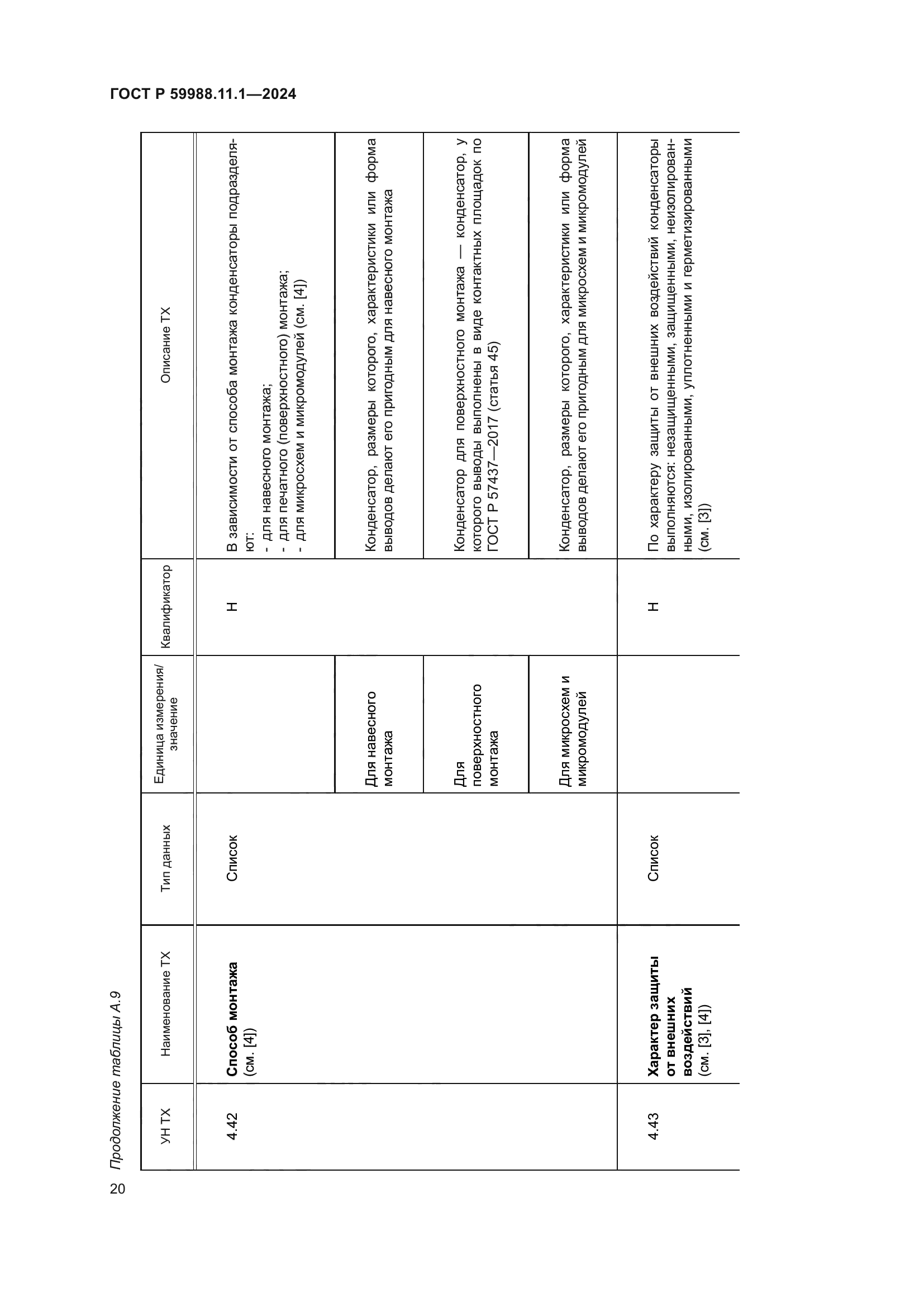 ГОСТ Р 59988.11.1-2024