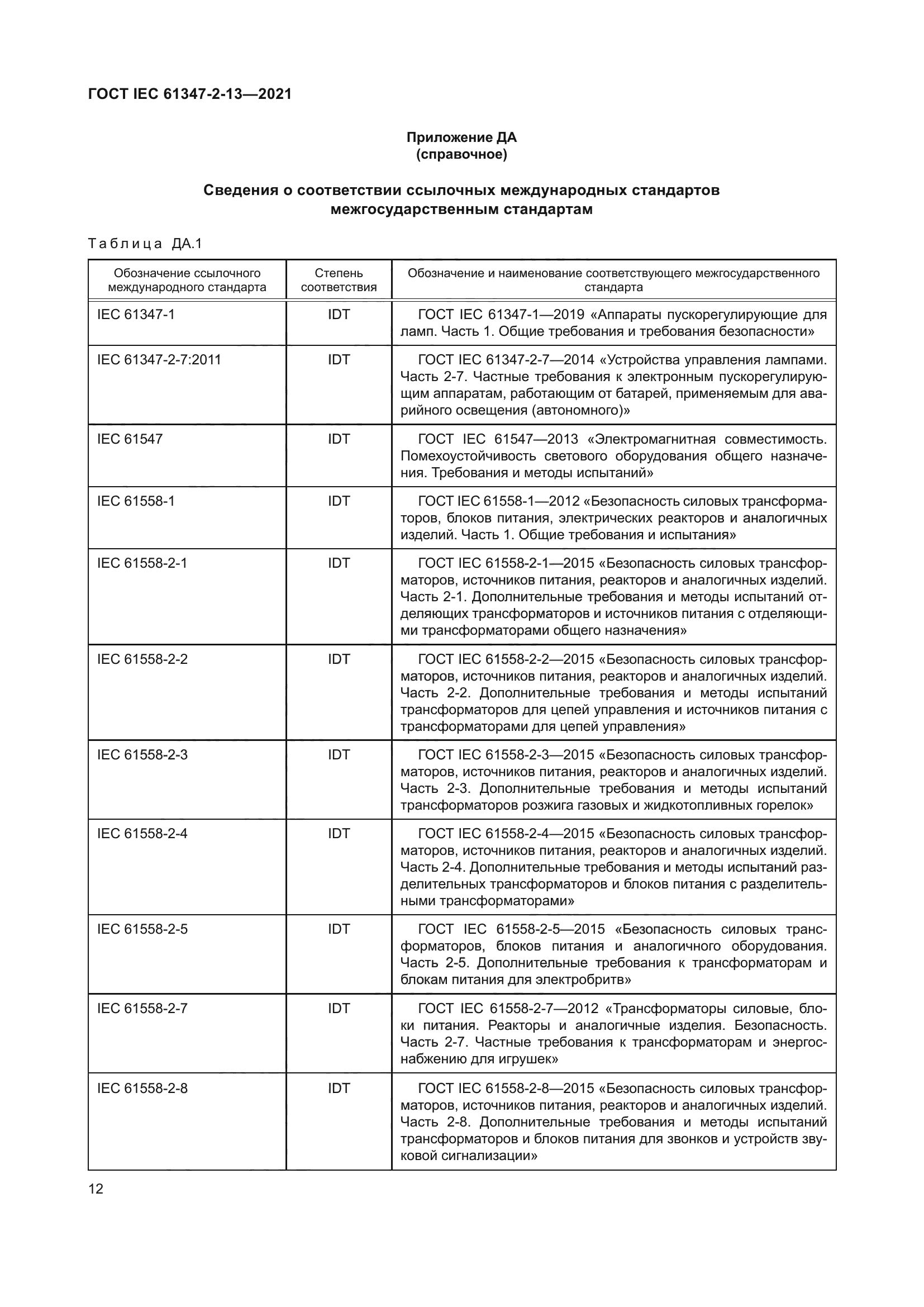 ГОСТ IEC 61347-2-13-2021