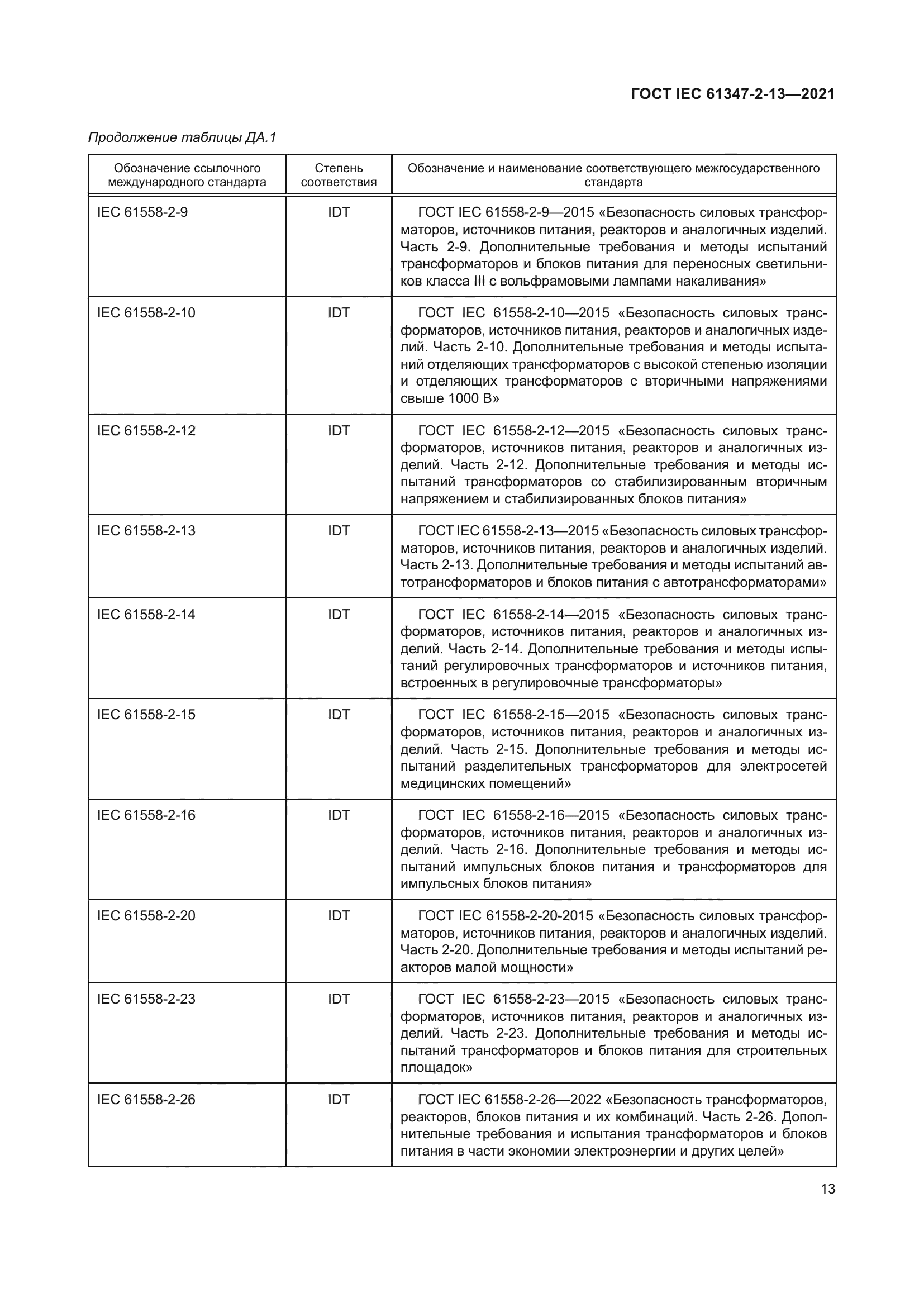ГОСТ IEC 61347-2-13-2021