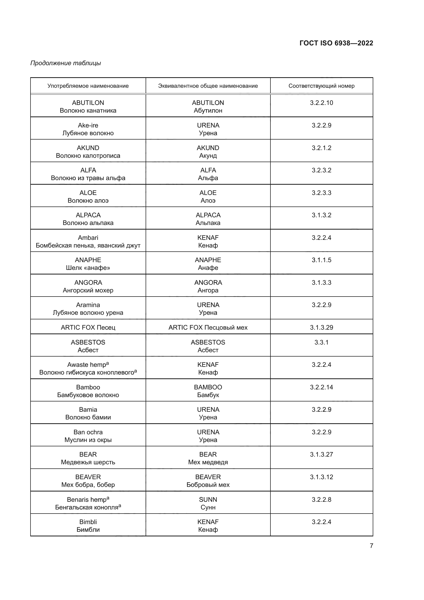 ГОСТ ISO 6938-2022