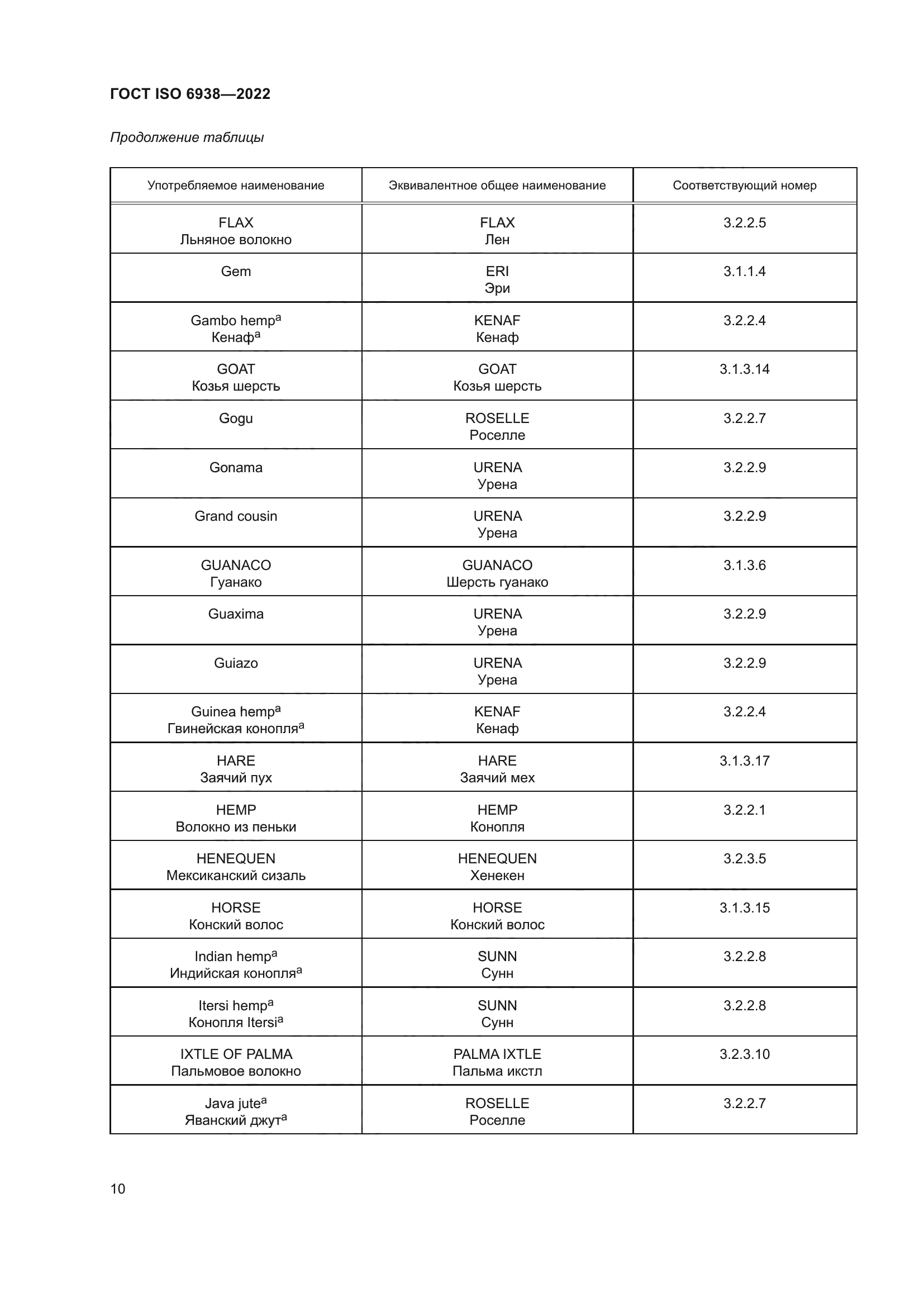 ГОСТ ISO 6938-2022
