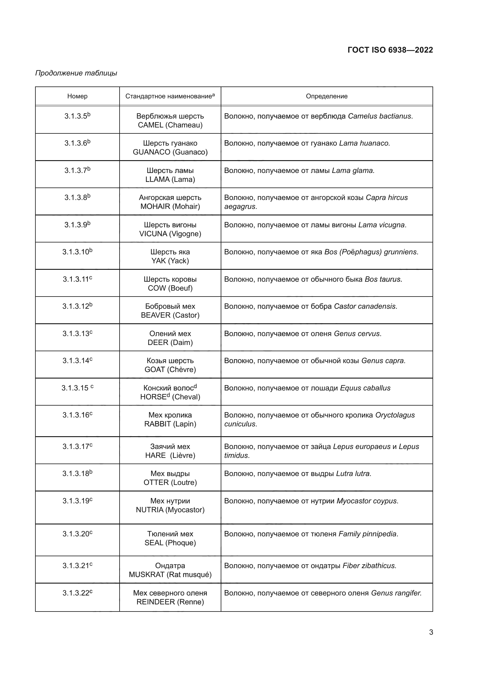 ГОСТ ISO 6938-2022