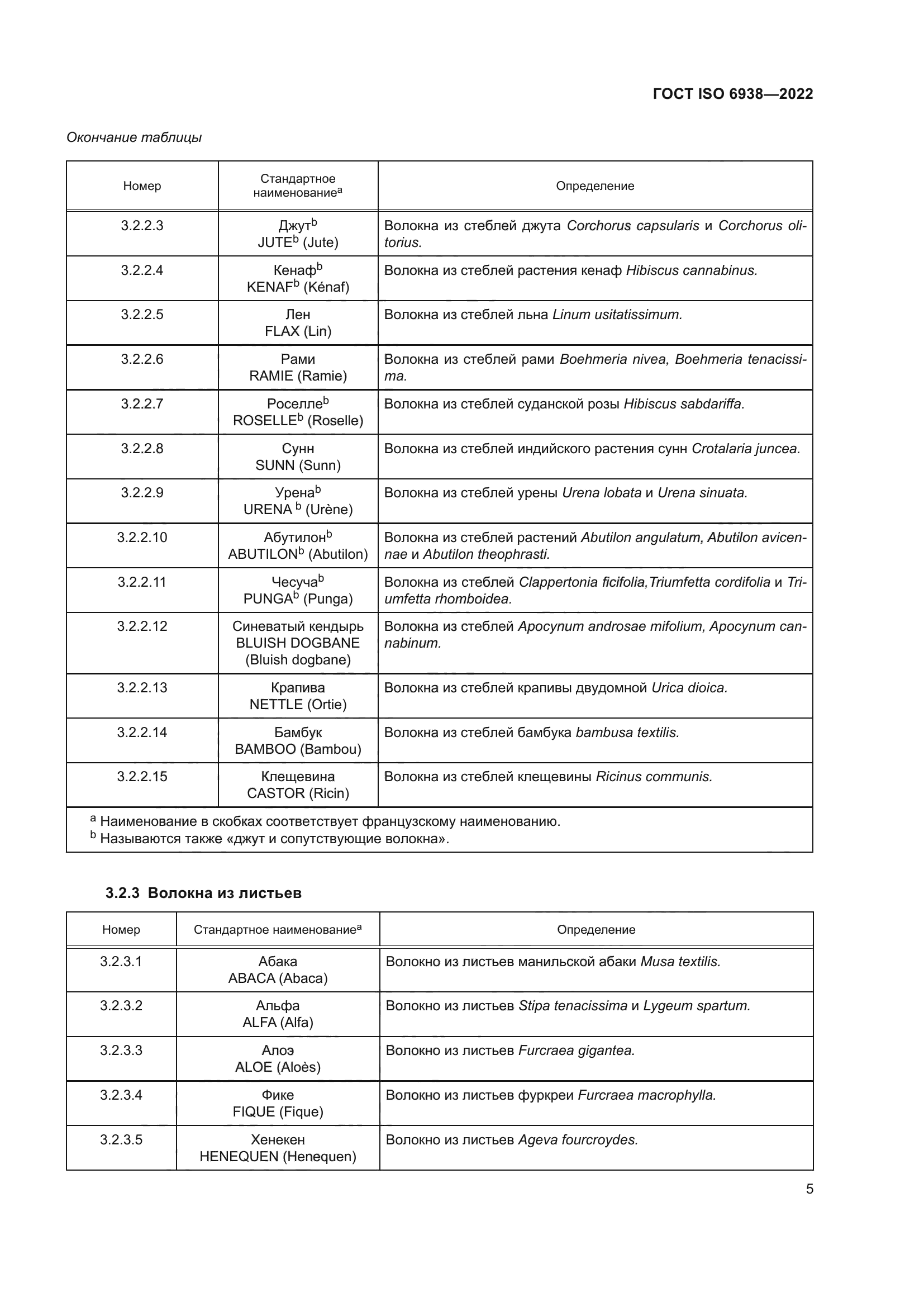 ГОСТ ISO 6938-2022