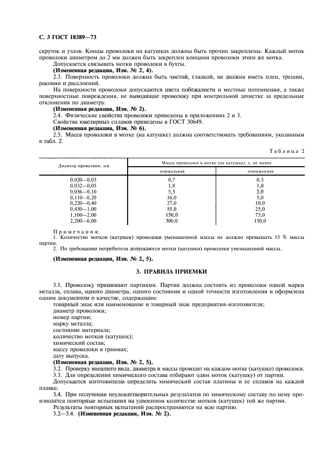 ГОСТ 18389-73