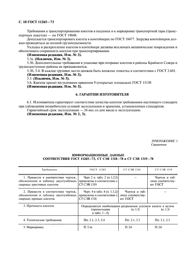 ГОСТ 11265-73