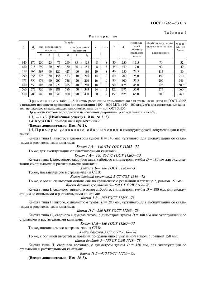 ГОСТ 11265-73