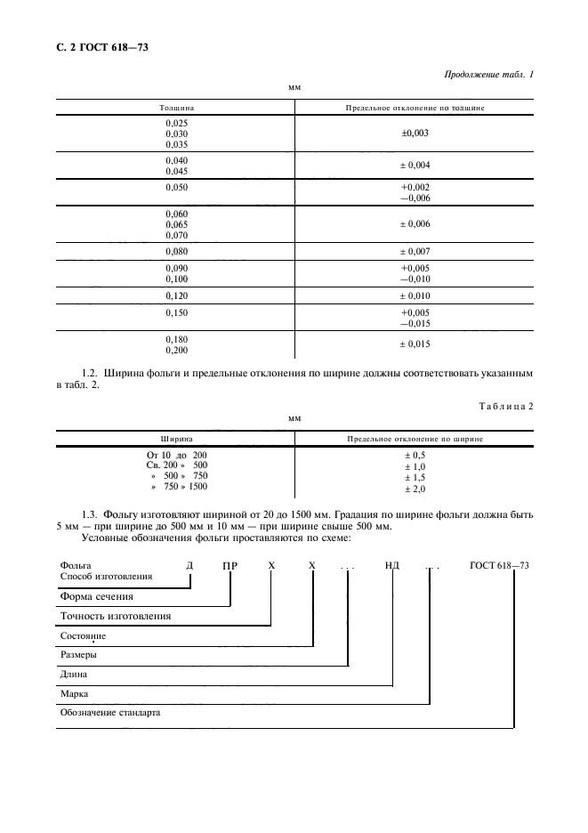 ГОСТ 618-73