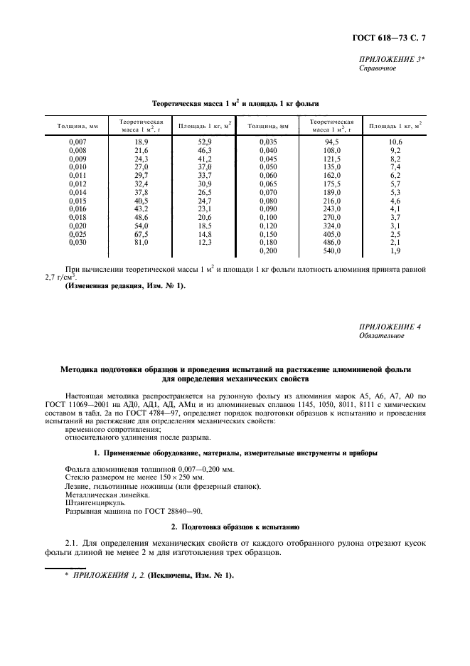 ГОСТ 618-73