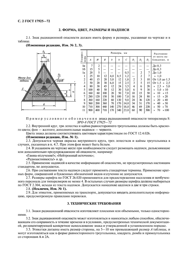 ГОСТ 17925-72