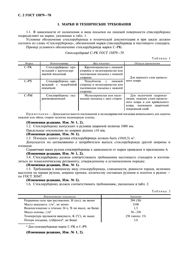 ГОСТ 15879-70