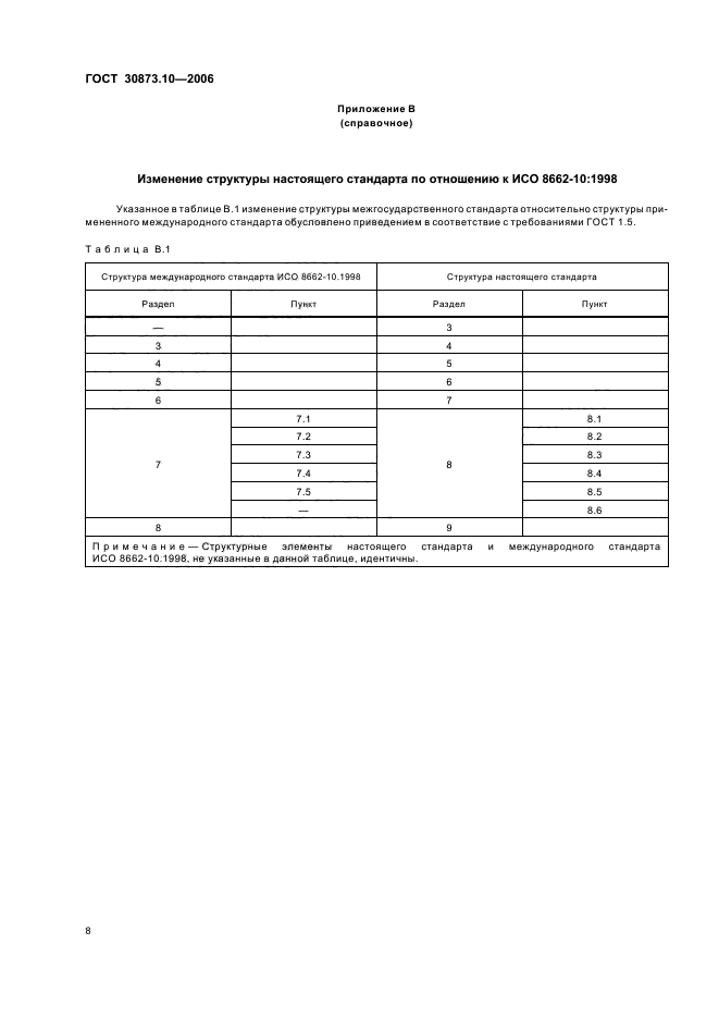 ГОСТ 30873.10-2006