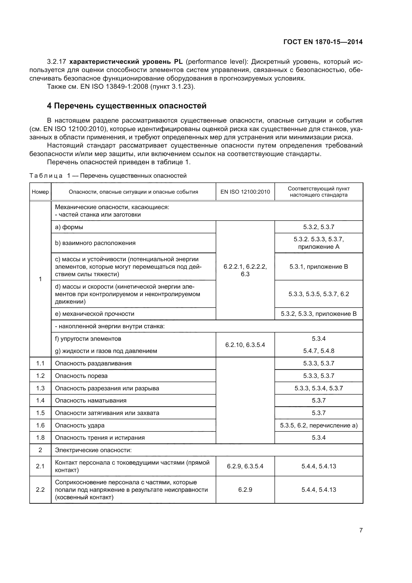 ГОСТ EN 1870-15-2014