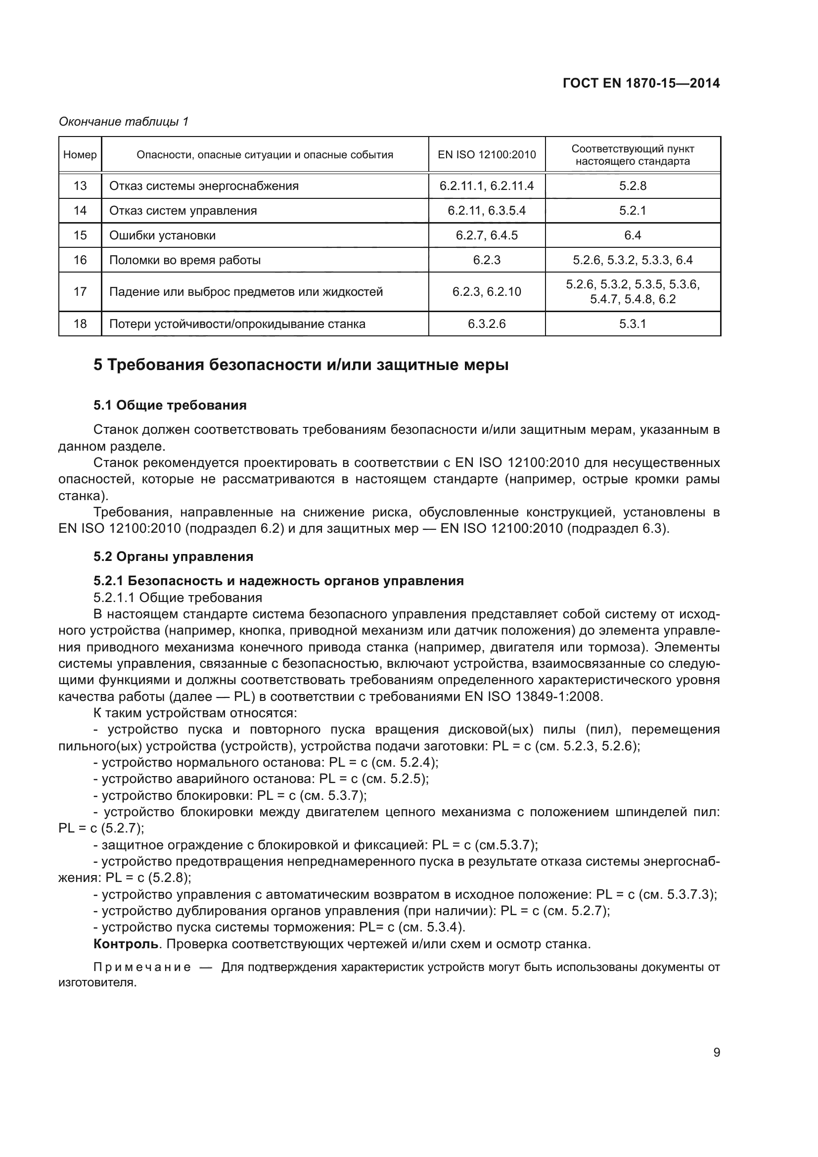 ГОСТ EN 1870-15-2014