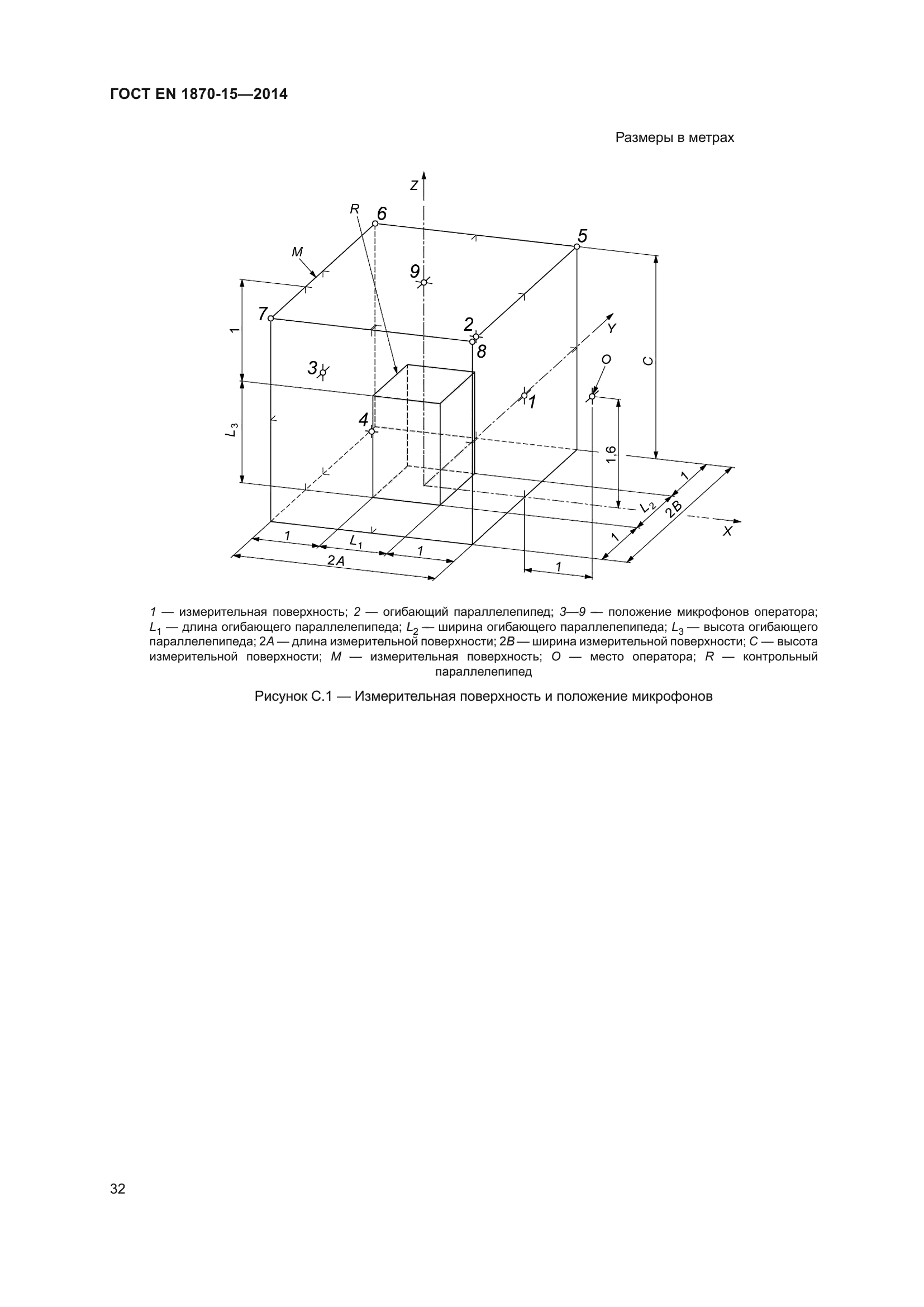 ГОСТ EN 1870-15-2014