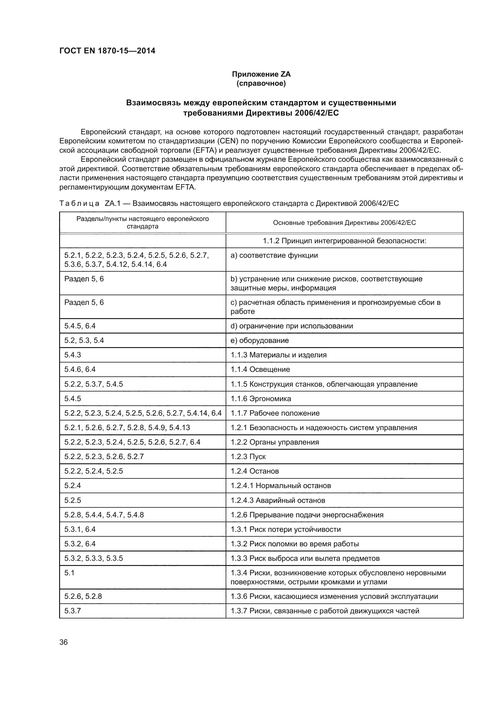 ГОСТ EN 1870-15-2014