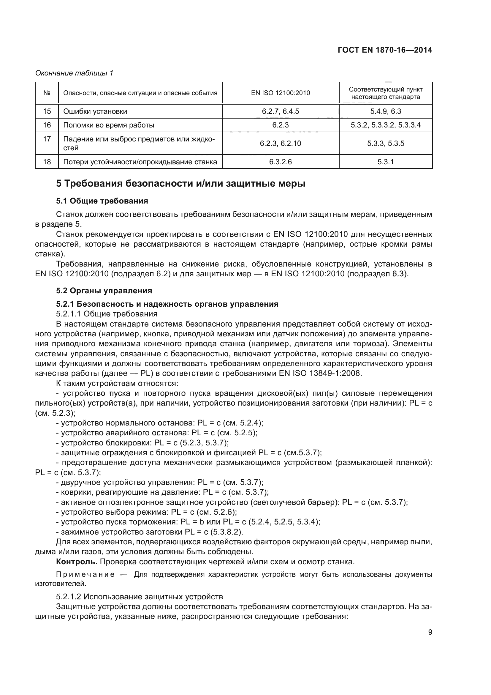 ГОСТ EN 1870-16-2014