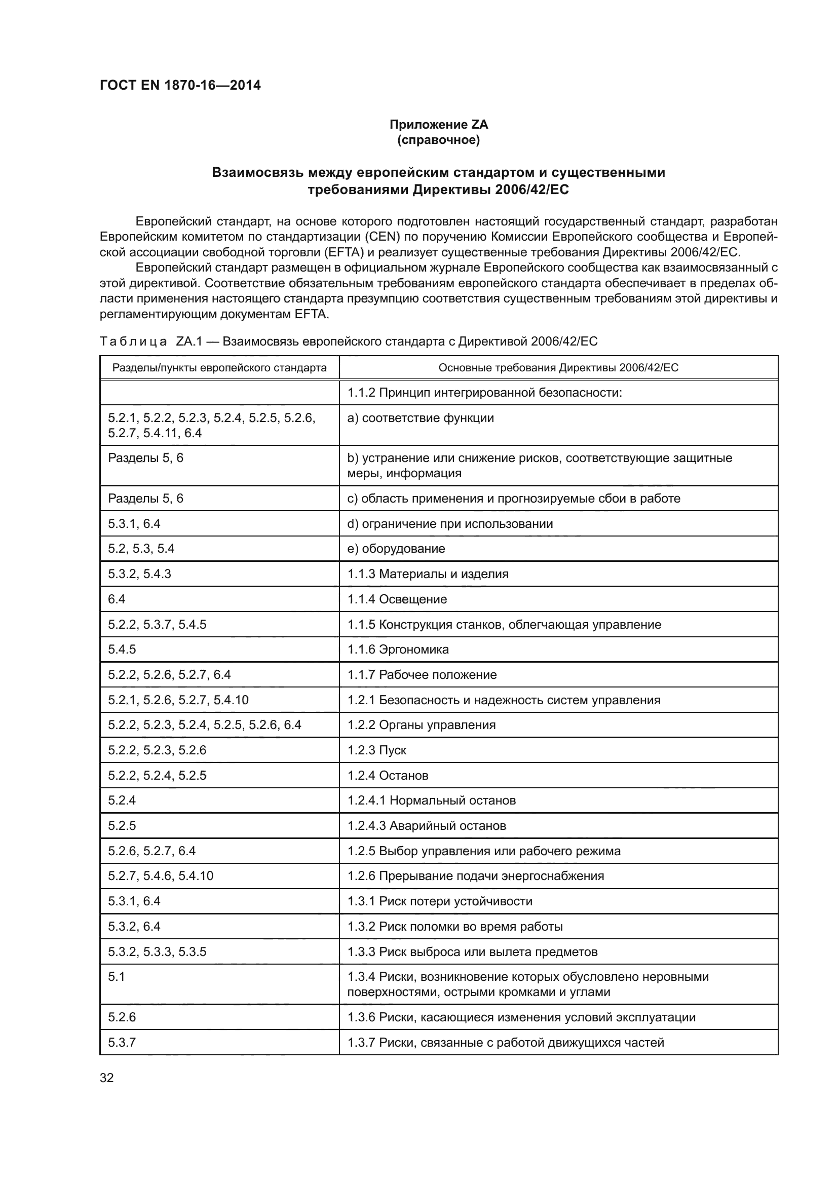 ГОСТ EN 1870-16-2014