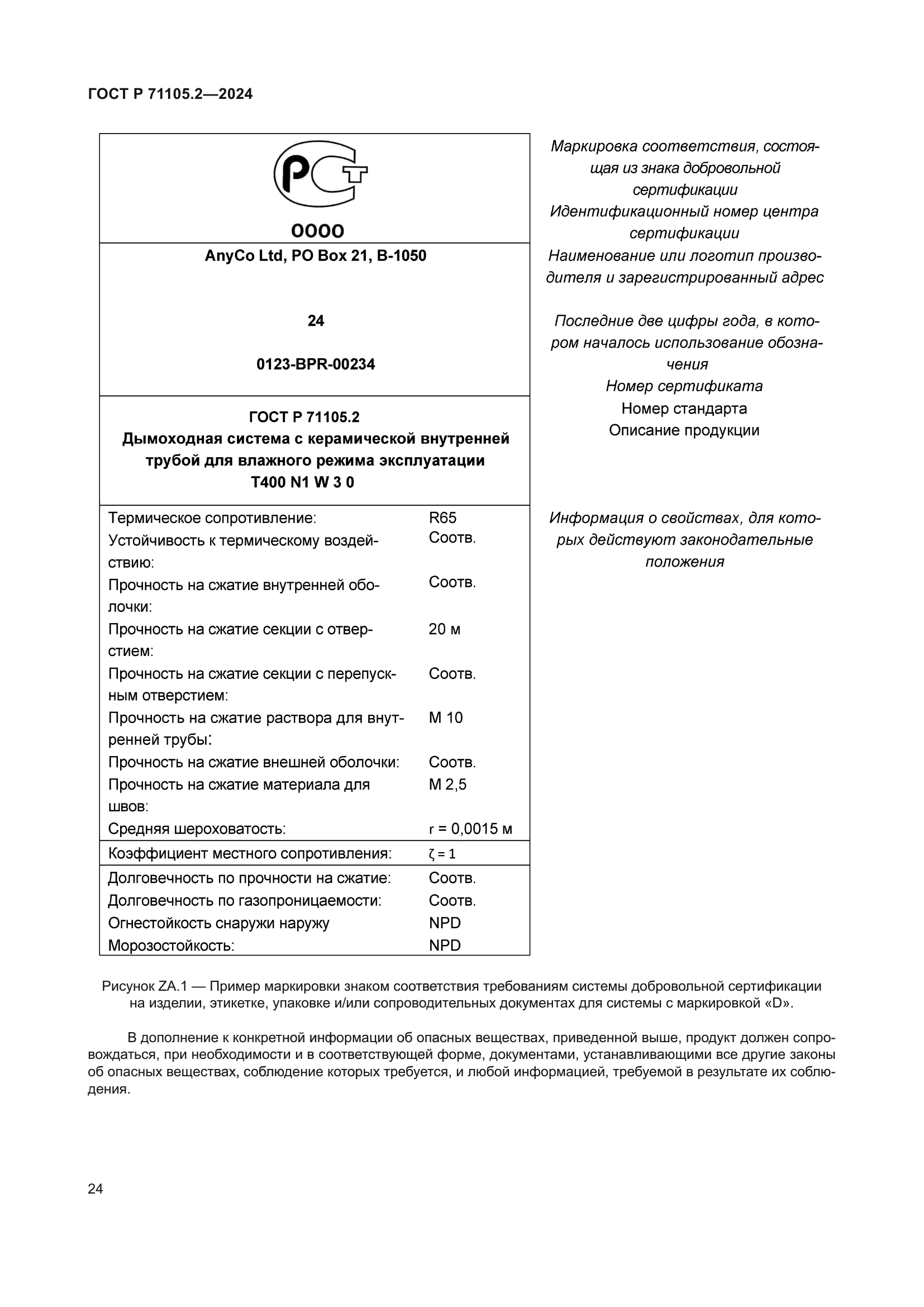 ГОСТ Р 71105.2-2024