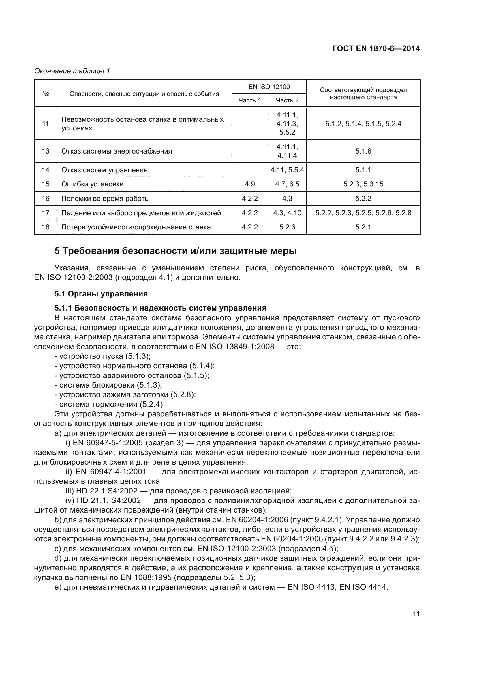 ГОСТ EN 1870-6-2014