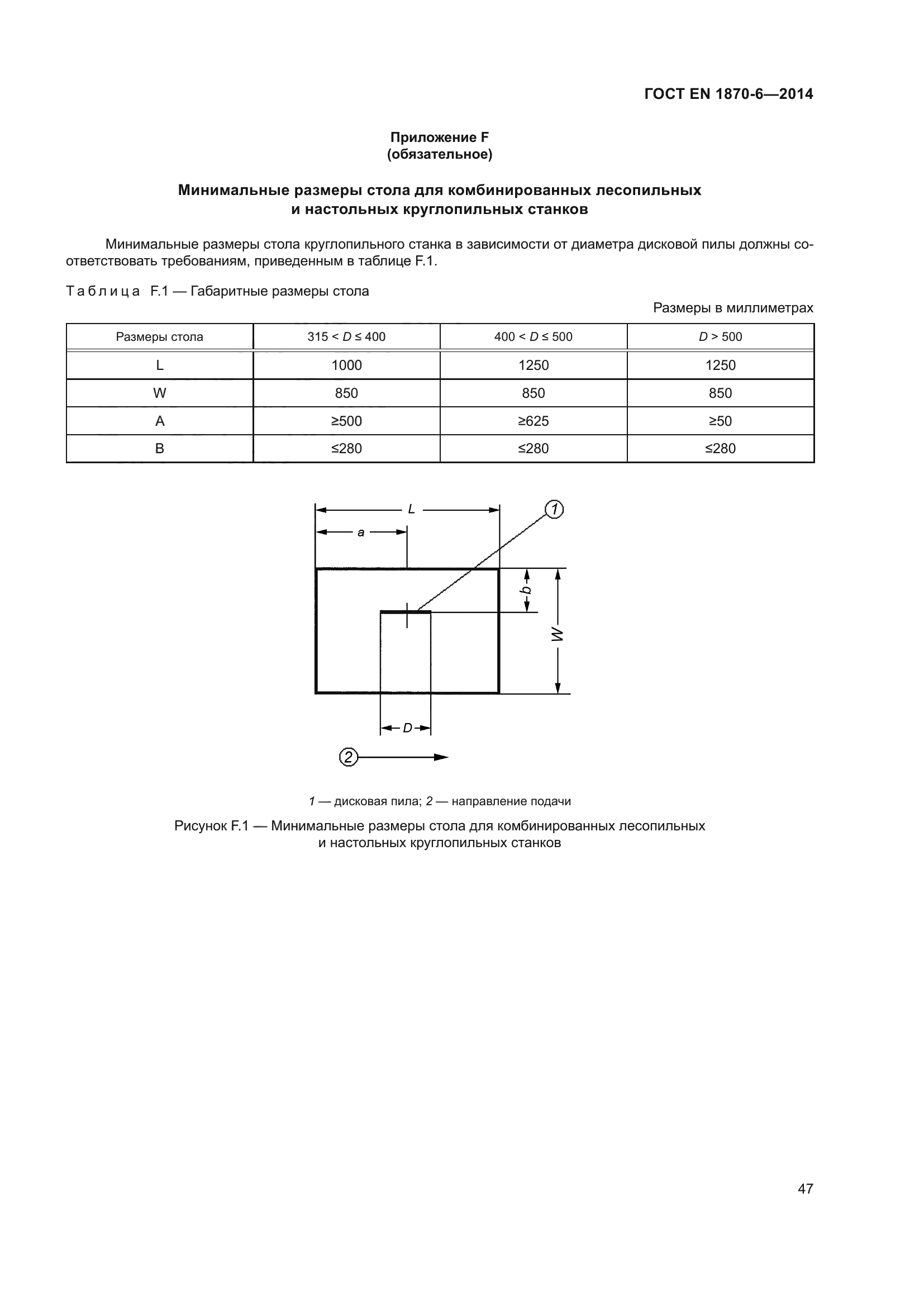 ГОСТ EN 1870-6-2014